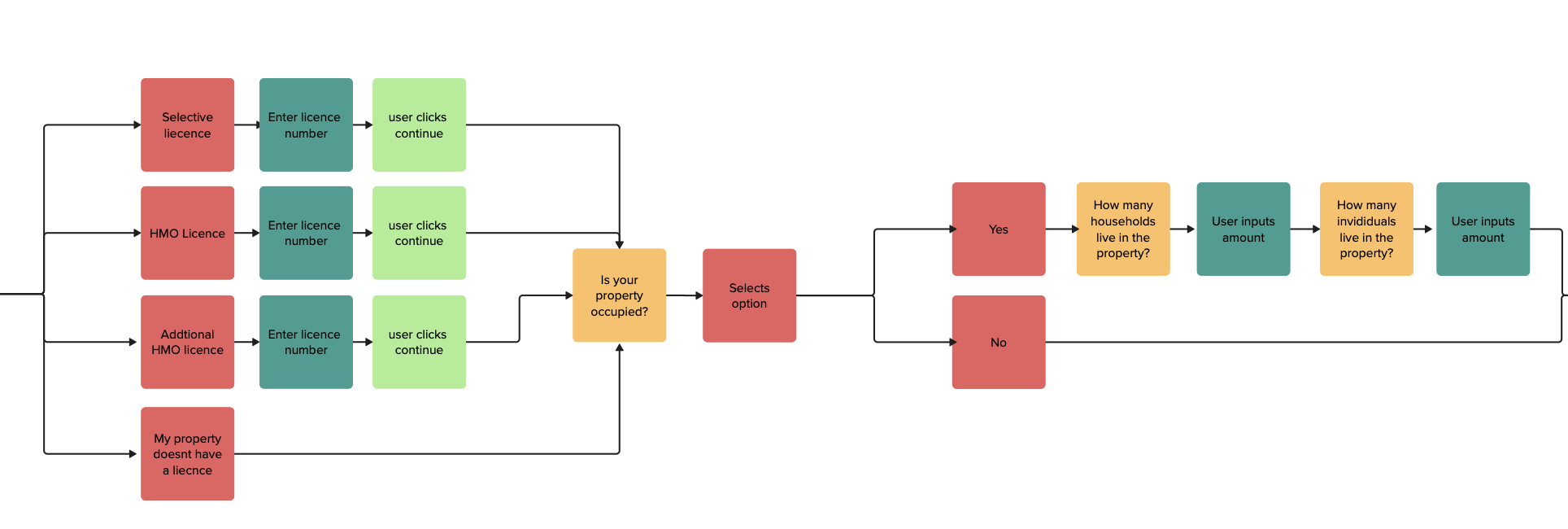 Screenshot 2025-11-03 at 11.31.32.png