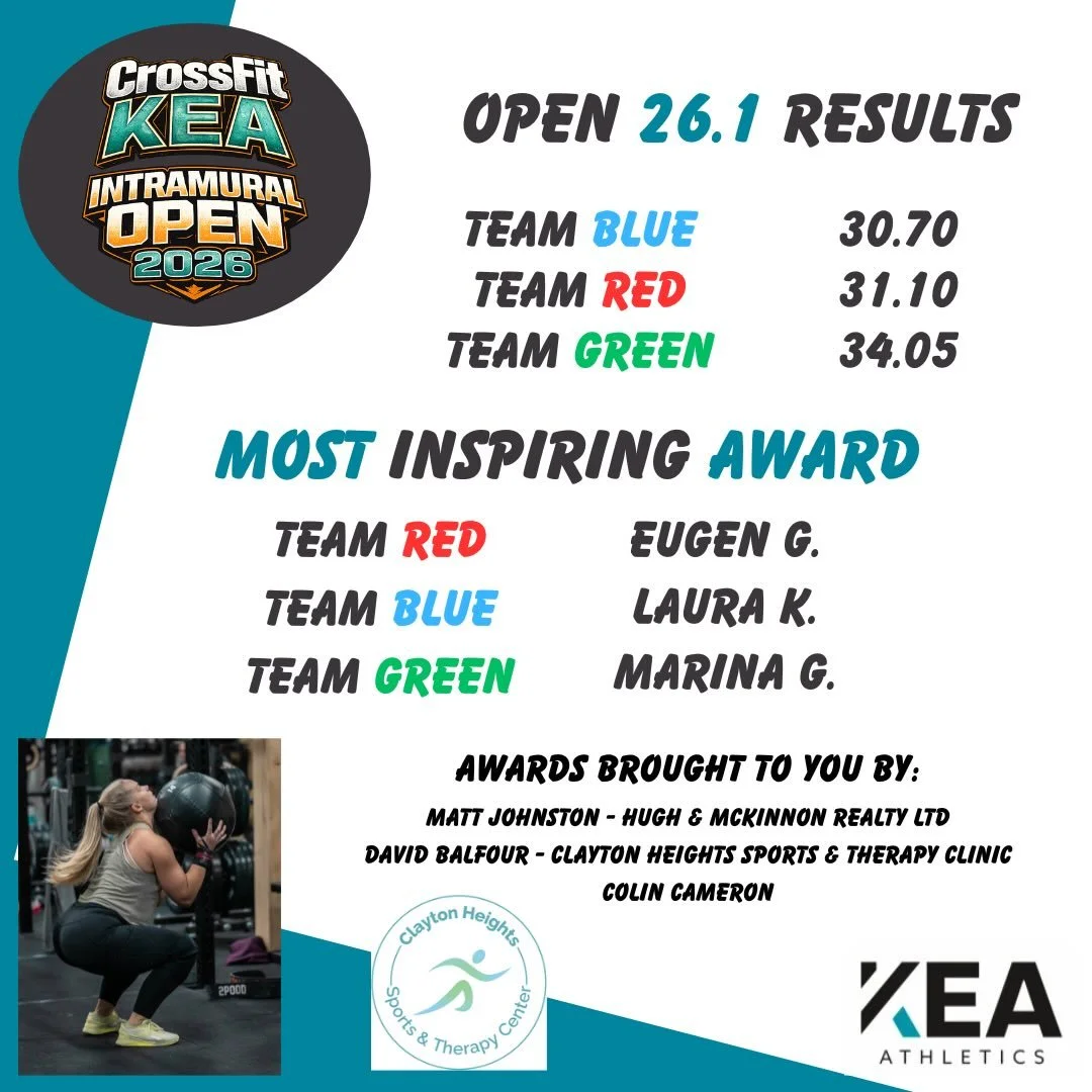 Congrats to everybody who completed 26.1! Here are the results from week 1 of the Intramural Open!

Also, congratulations to our weekly winners Eugen, Laura and Marina!