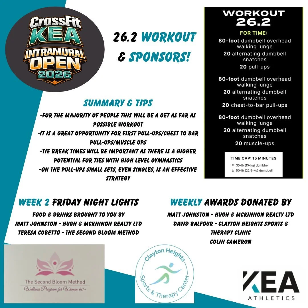 Week 2 is here and we are on the pull-up bar!

See everybody tomorrow either during class or Friday Night Lights!