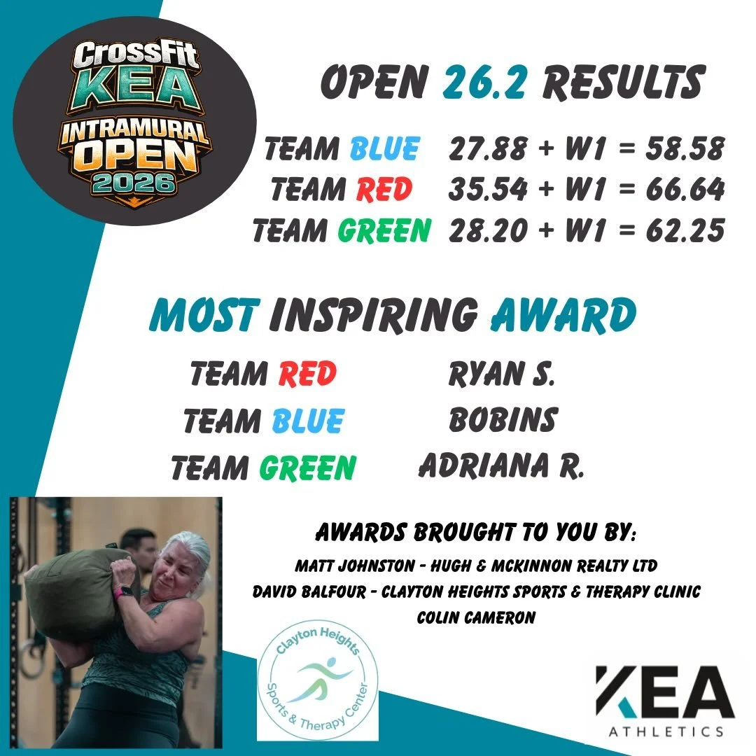 Week 2 in the books! Blue team picks up the close win and extends their lead heading into the final week of the Open! 

Congrats to our weekly winners!

Friday will be our last Friday Night Lights and we hope to see everybody either complete the work