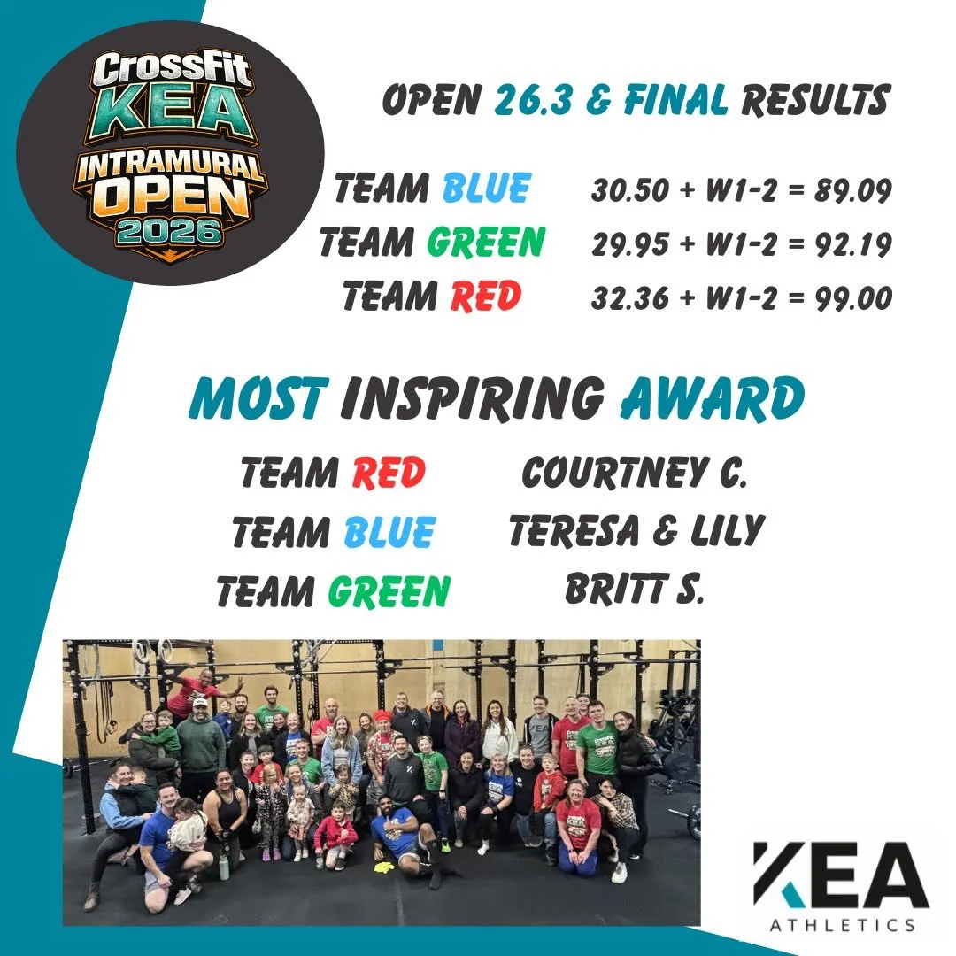 Inagural CrossFit Kea Intramural Open is in the books and everybody did an amazing job! 

Congratulations to the BLUE team on bringing home the win! 🎉🥳

Thank you again to all our sponsors who contributed food/drinks/prizes:
@whitestoneproperties
@