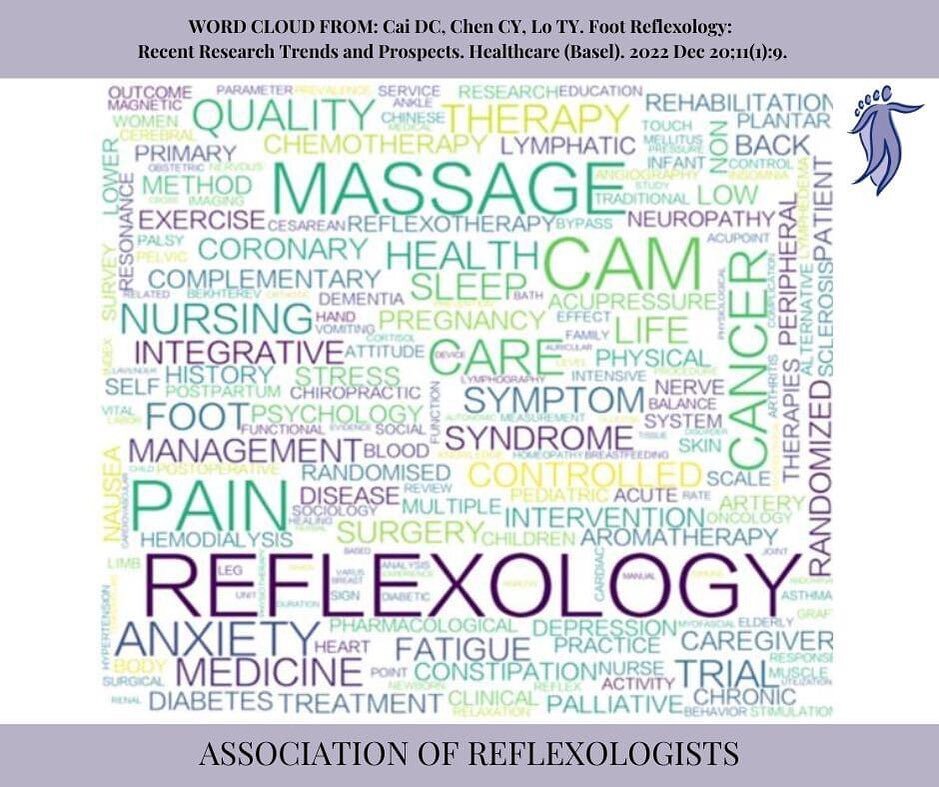 #reflexology #research #reflexologyresearch