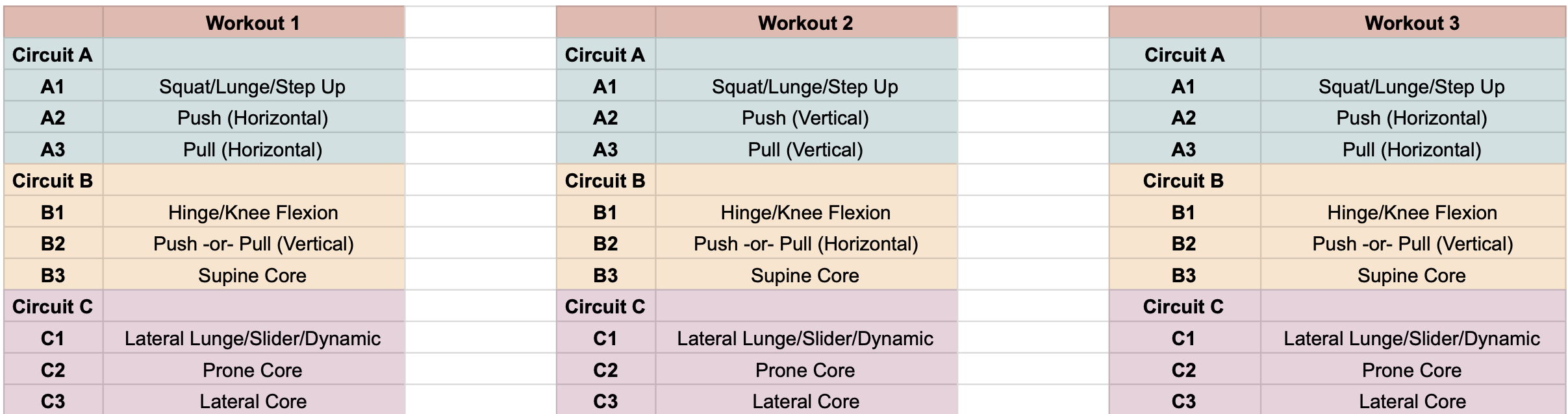 How to create a simple and effective strength training plan — Mazama ...