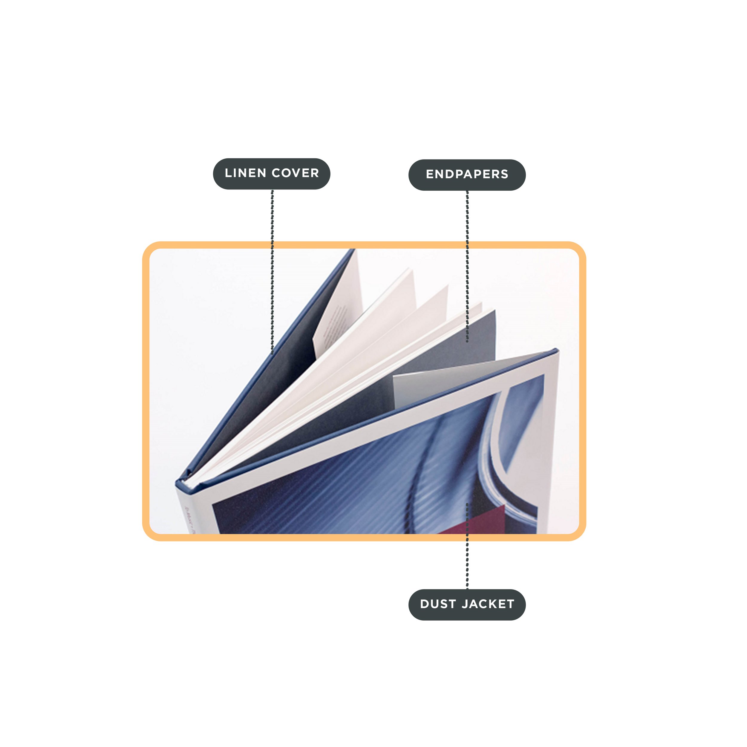 Hardcover add-on
