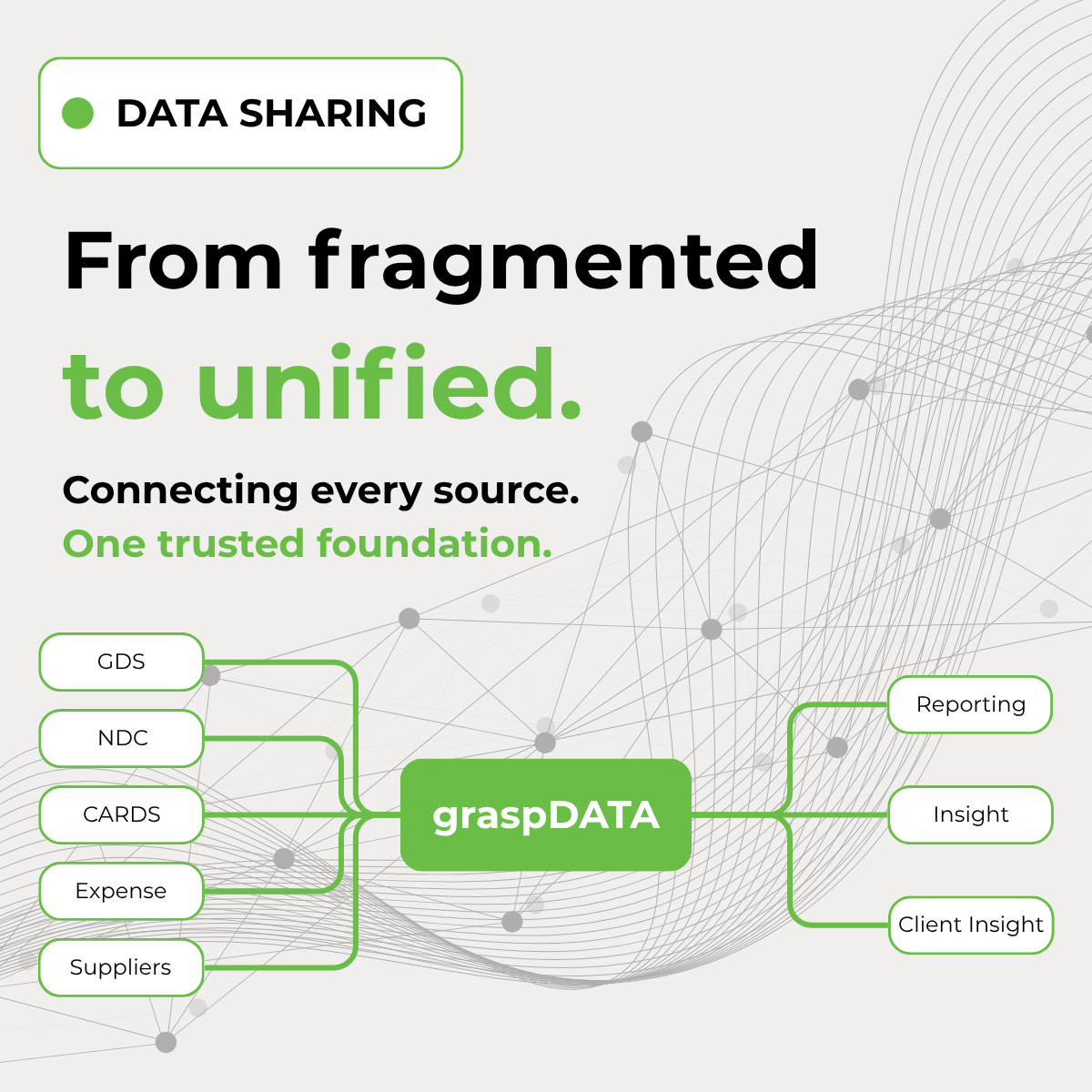 Data Sharing &amp; Ecosystem Evolution