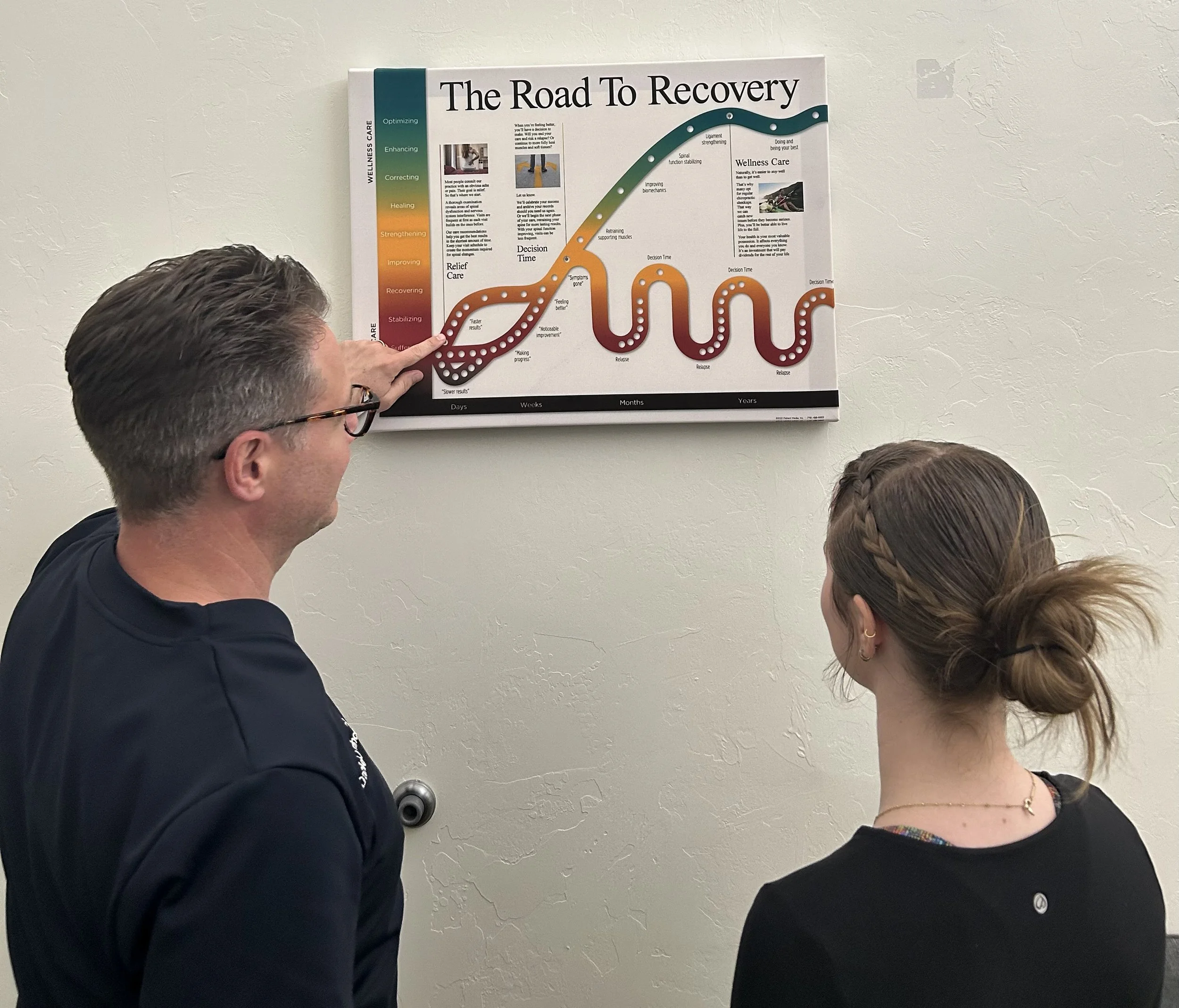 Chiropractor explaining care frequency to patient in Oklahoma City clinic
