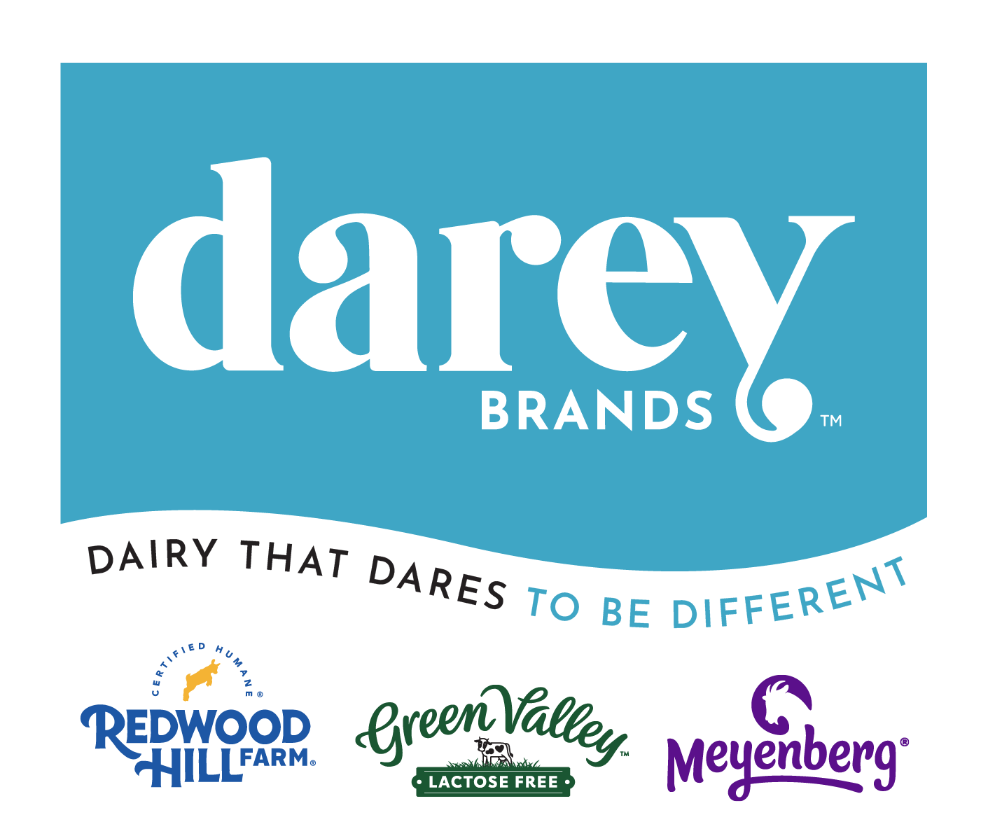 Production Supervisor Evening Shift — Darey Brands