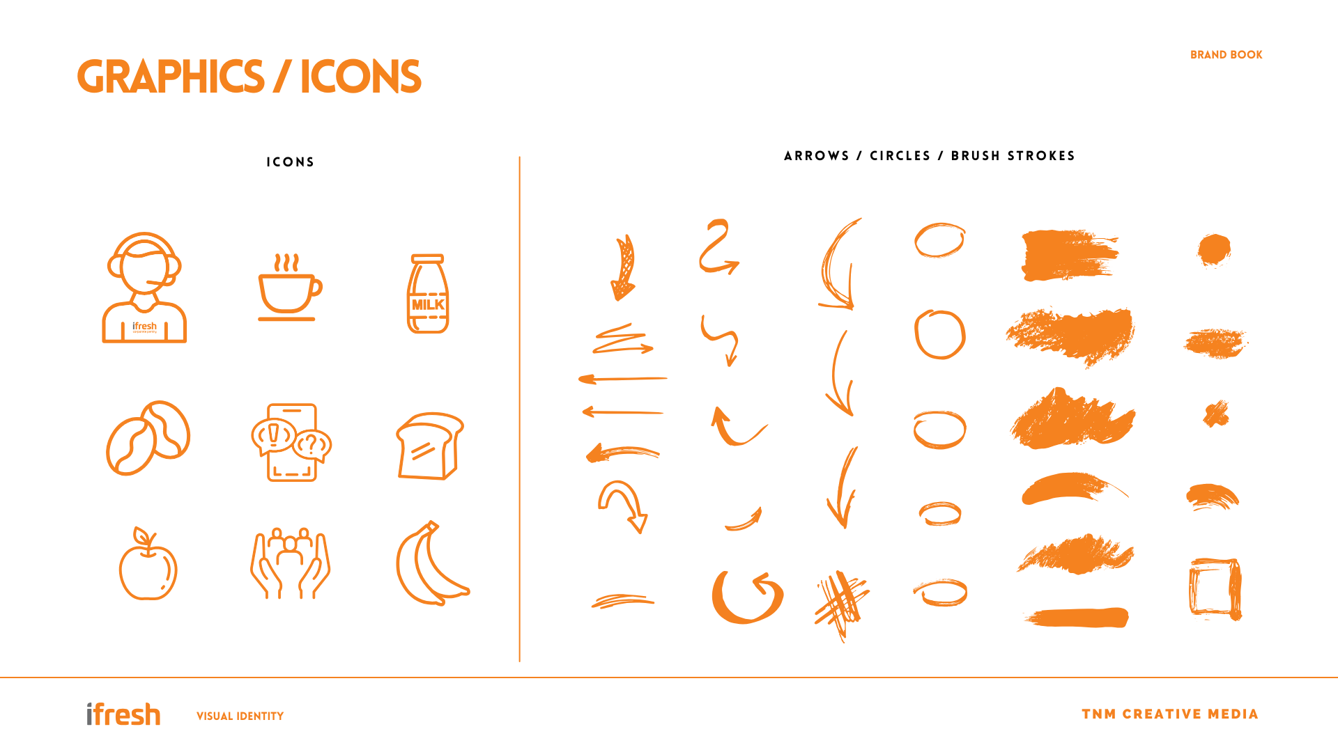 iFresh Brandbook 2025 (2).png