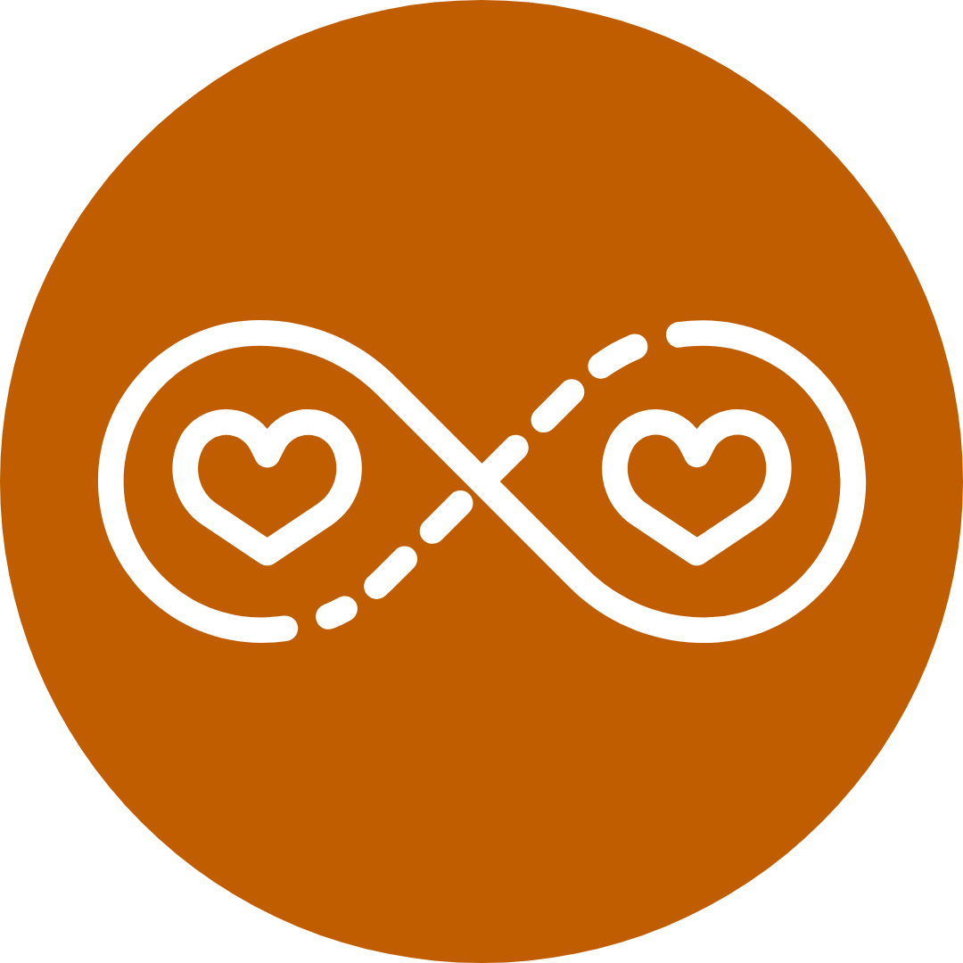 12-Month Sustainable Support Package