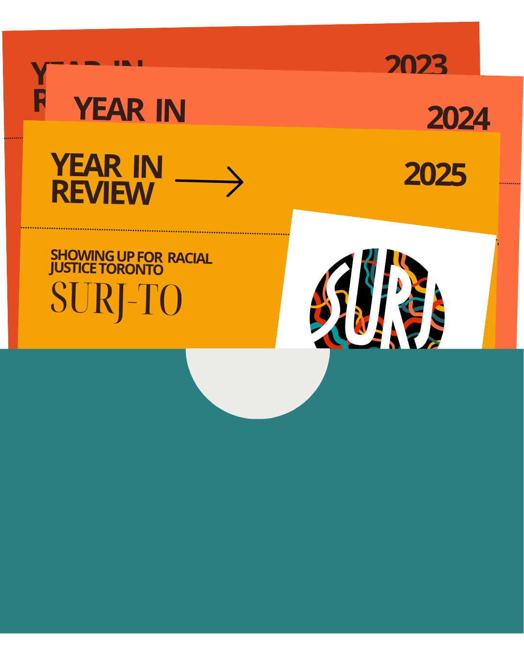 Graphic with text "Year in Review 2025, Showing Up for Racial Justice Toronto (SURJ-TO)" with the SURJ logo.