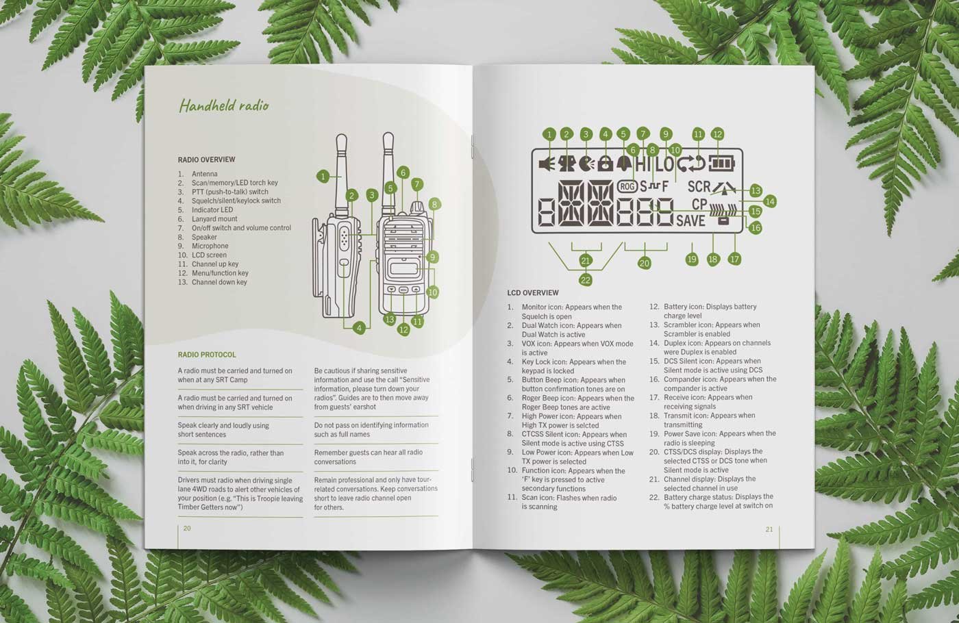 Central Coast Distilling Co. brand