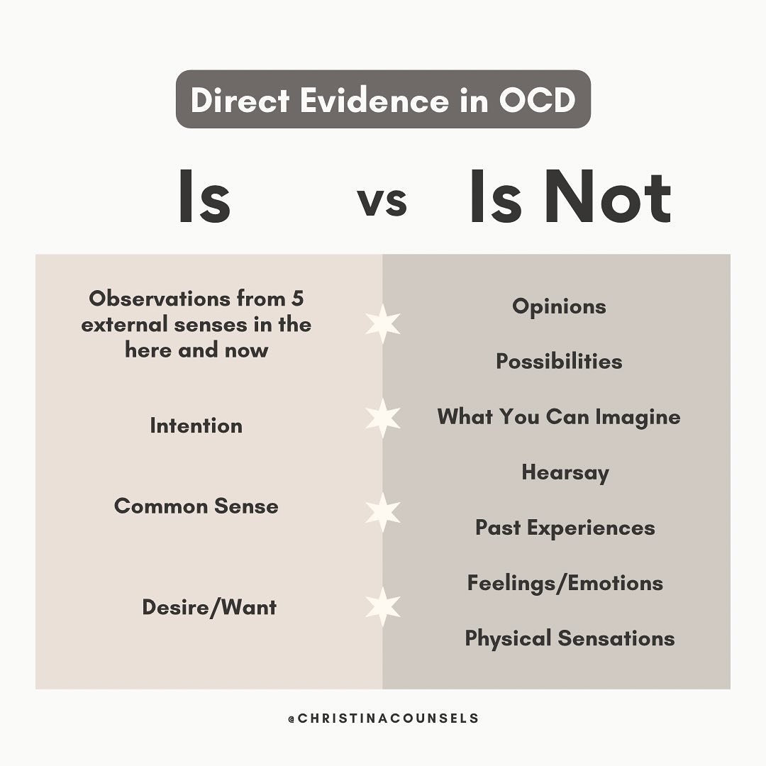 Inference Based CBT (ICBT) is all about helping people with OCD dismiss what if imaginary scenarios and instead trust what is actually happening in the here and now.

ICBT does this by teaching you to identify direct evidence.

Curious to know more? 