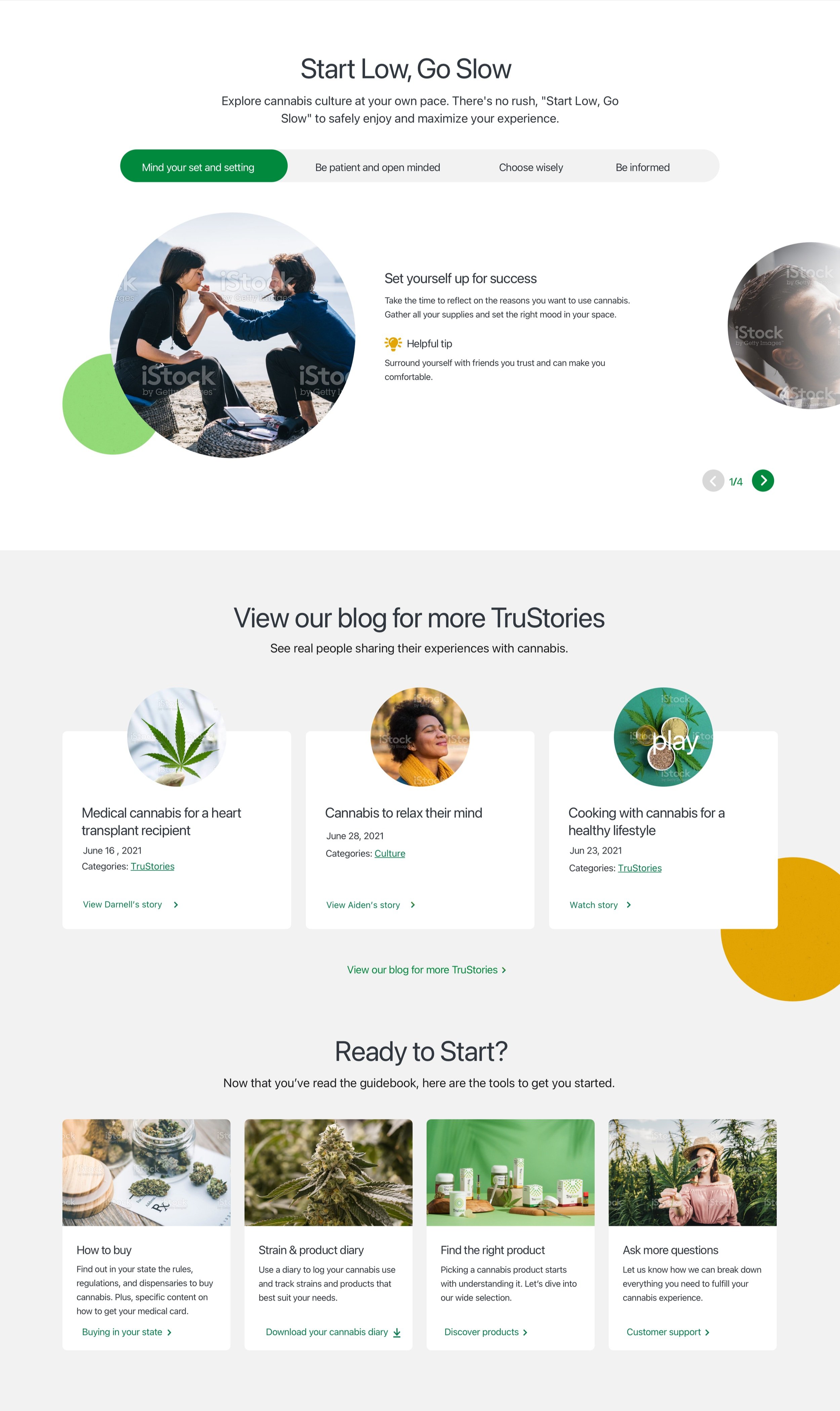 Intro+To+Cannabis+Copy+2.jpg