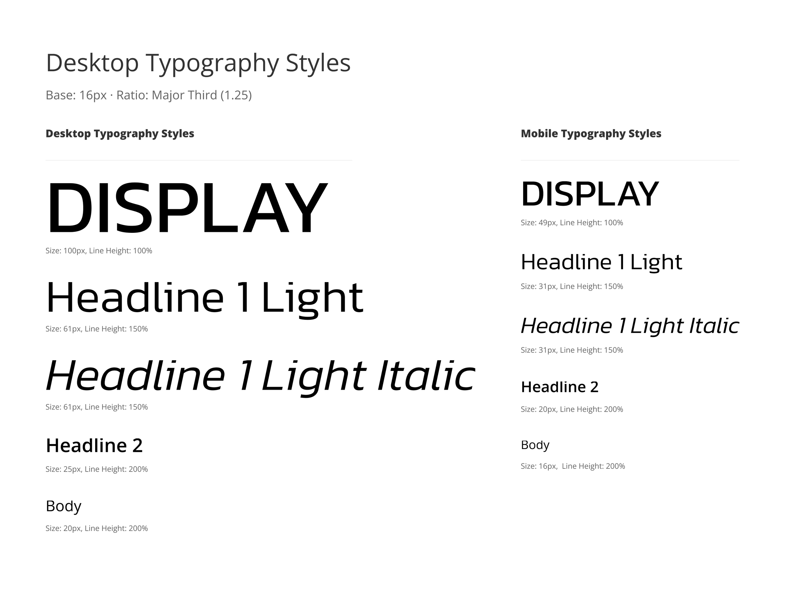 typeography-styles.png