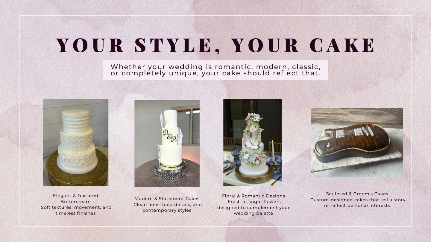 Artful-Cakery-Wedding-Cake-Guid