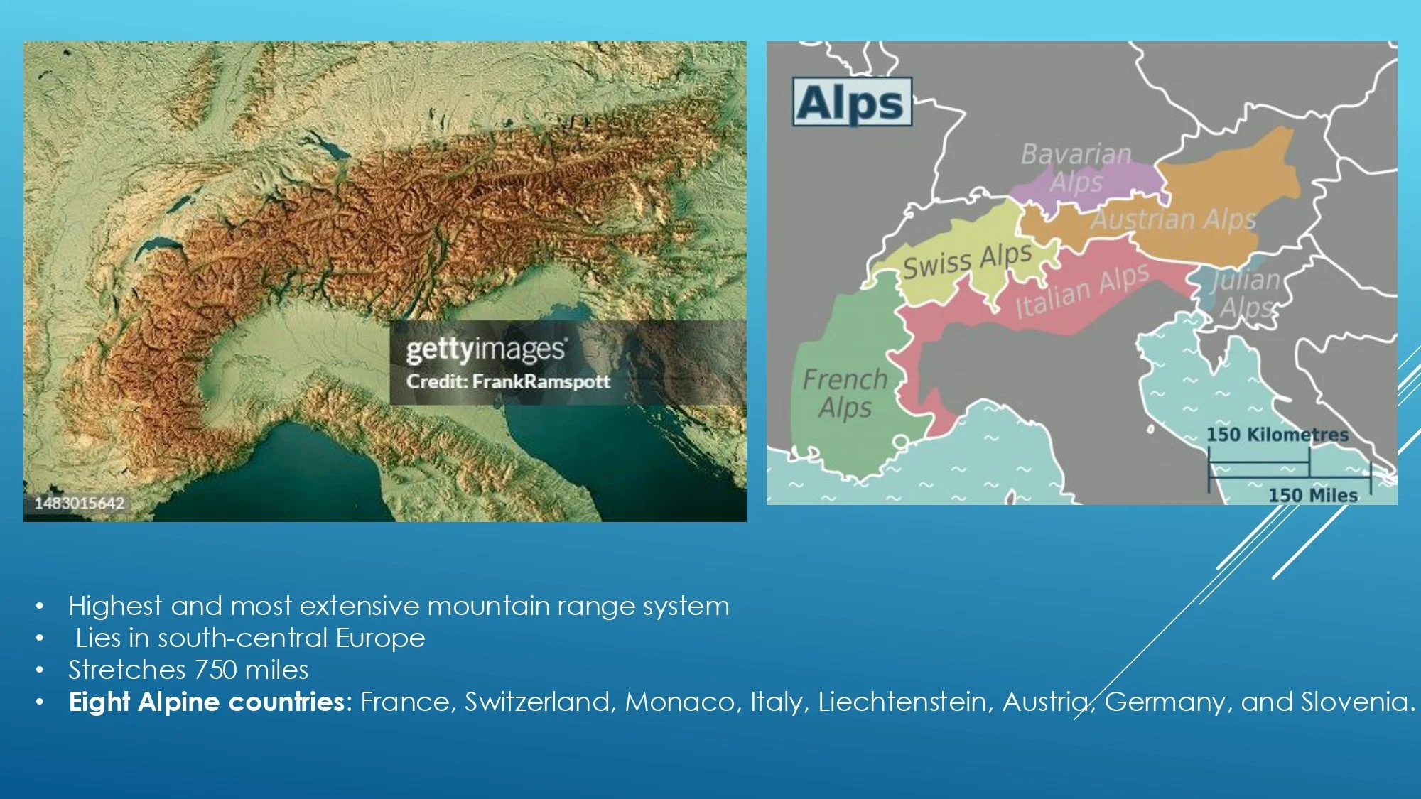Apres Ski Region of Focus_page-0008.jpg