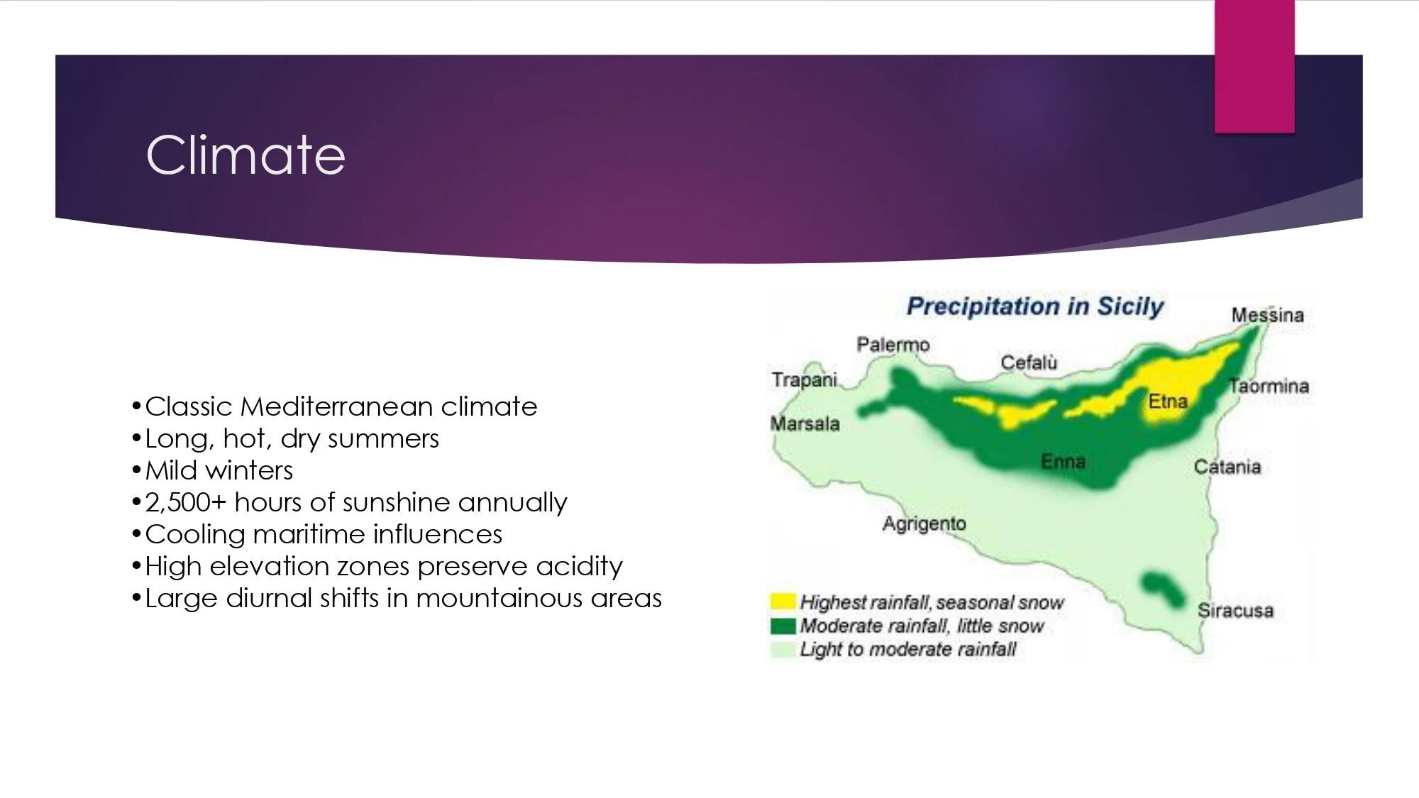 Sicily Staff Training.pptx_page-0005.jpg