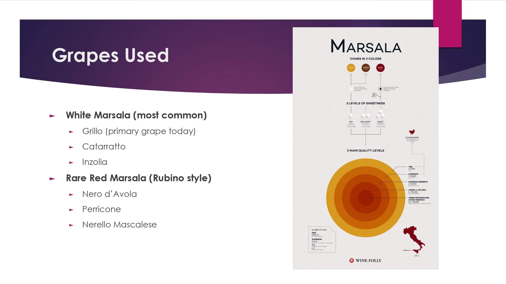 Sicily Staff Training.pptx_page-0029.jpg