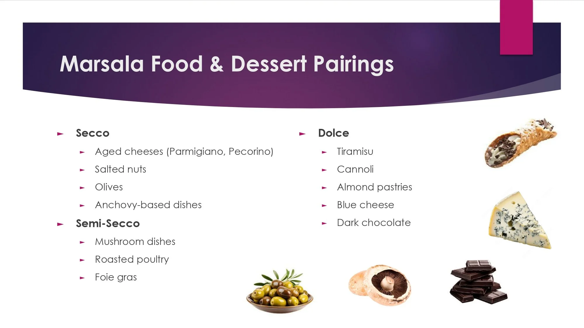 Sicily Staff Training.pptx_page-0032.jpg