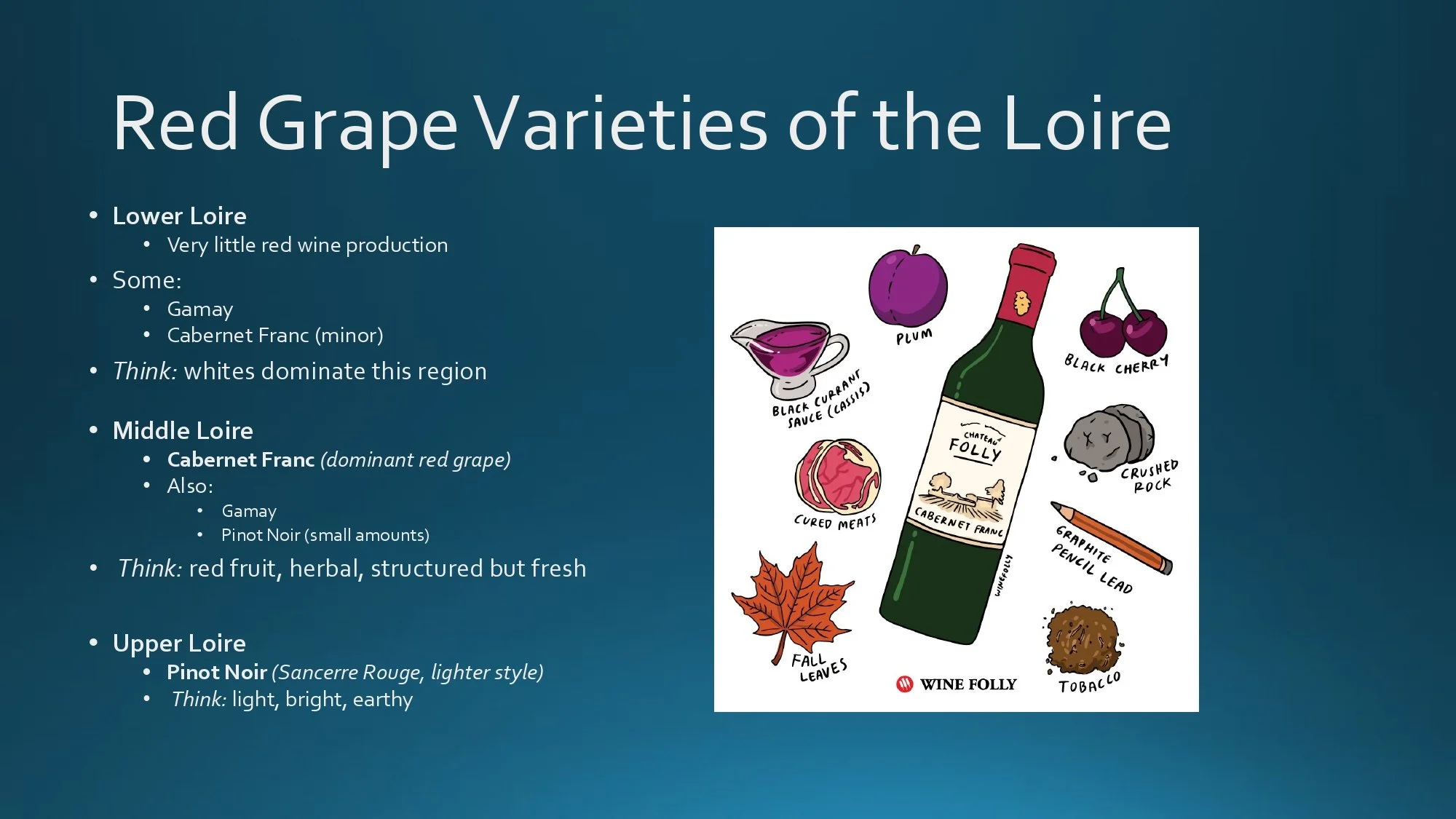 Loire Valley Staff Training.pptx_page-0009.jpg