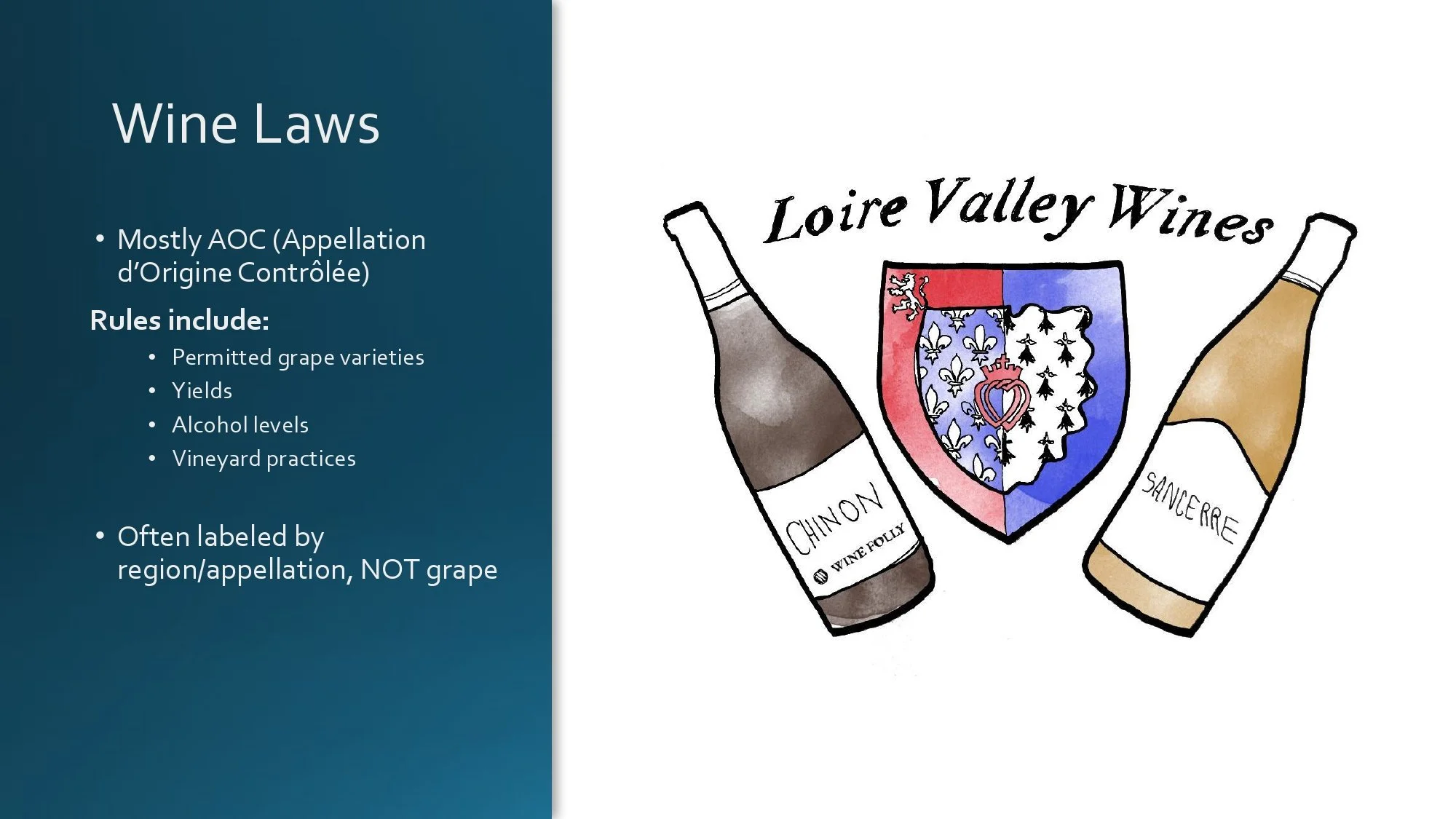 Loire Valley Staff Training.pptx_page-0011.jpg