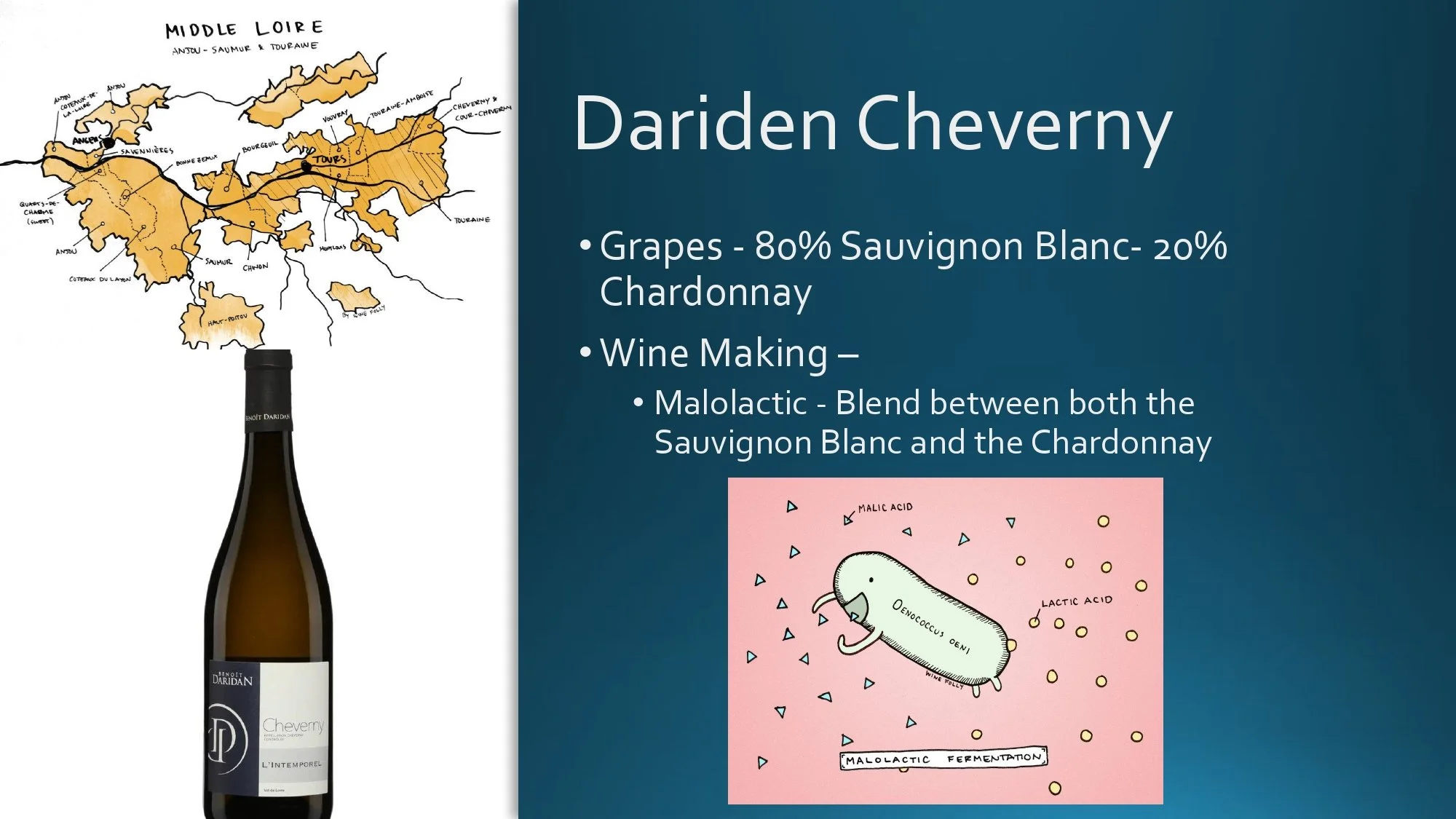 Loire Valley Staff Training.pptx_page-0027.jpg