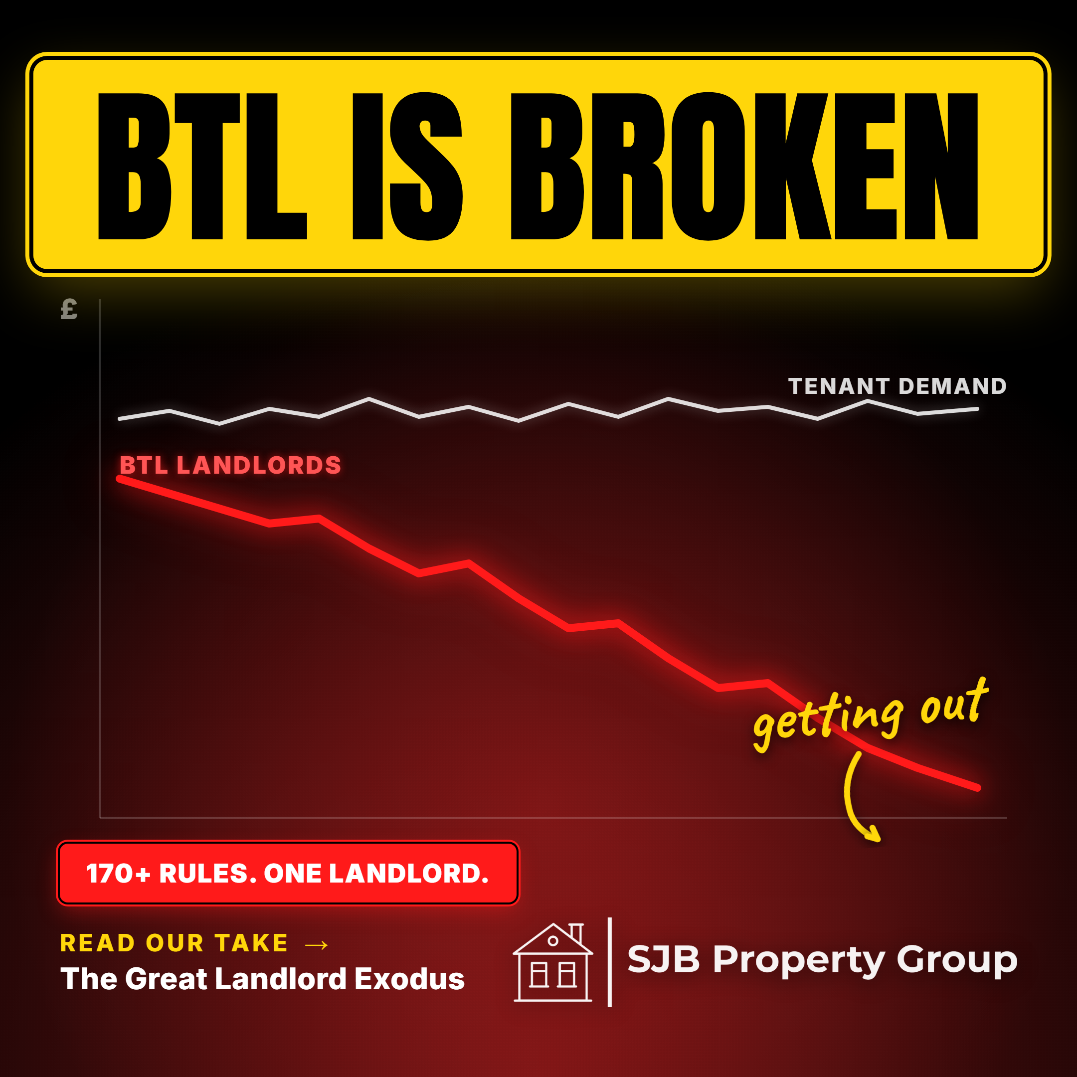 The Great Landlord Exodus: Why Self-Managing Stockport Landlords Are Tapping Out in 2026