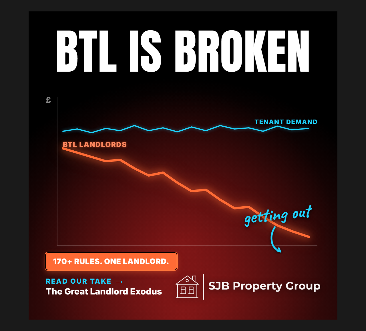 The Great Landlord Exodus: Why Self-Managing Landlords Are Tapping Out in 2026