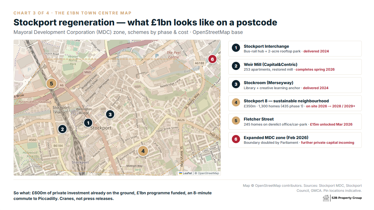 Stockport Regen - 1Billion.png