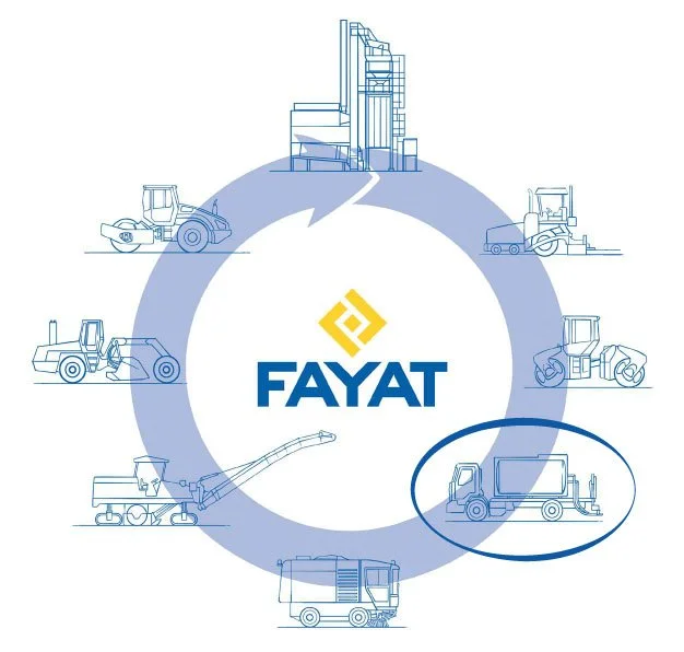 Fayat