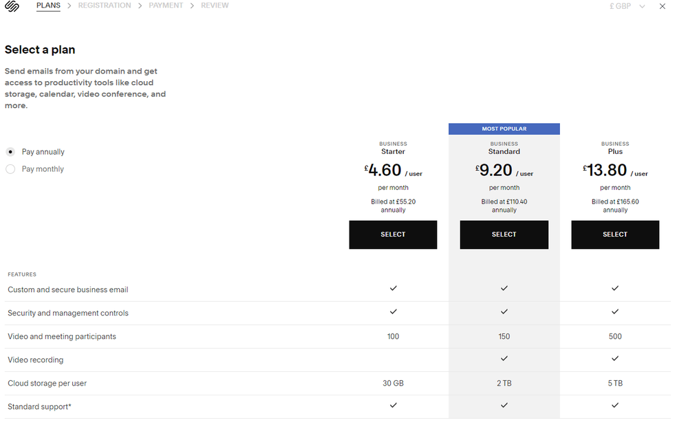 Connect Google Workspace to Squarespace — Katie Hamling