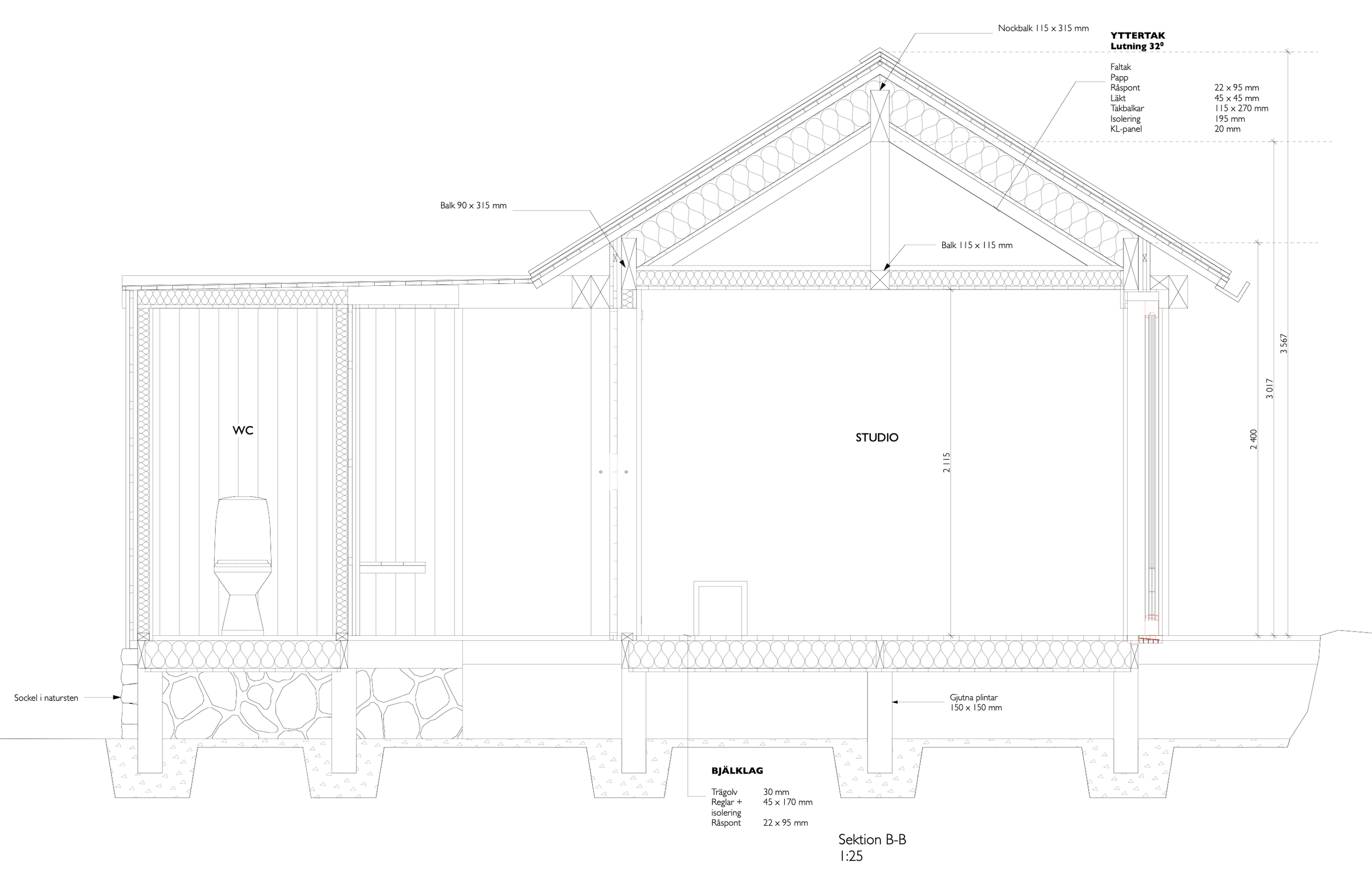 Skärmavbild 2026-04-29 kl. 15.37.22.png