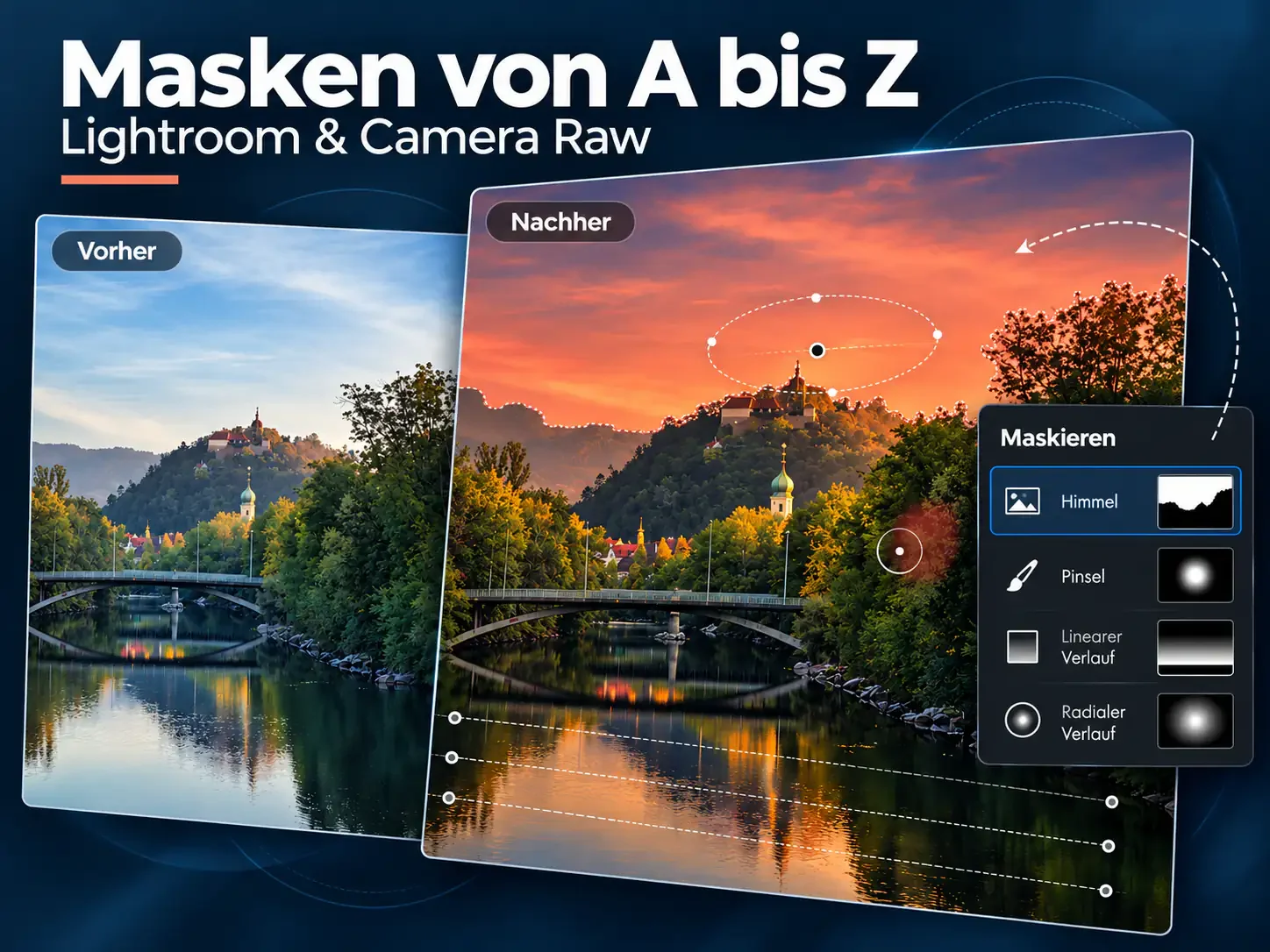 Werbegrafik „Masken von A bis Z“ für Lightroom und Camera Raw mit Vorher-Nachher-Landschaftsfoto und Maskierungswerkzeugen.