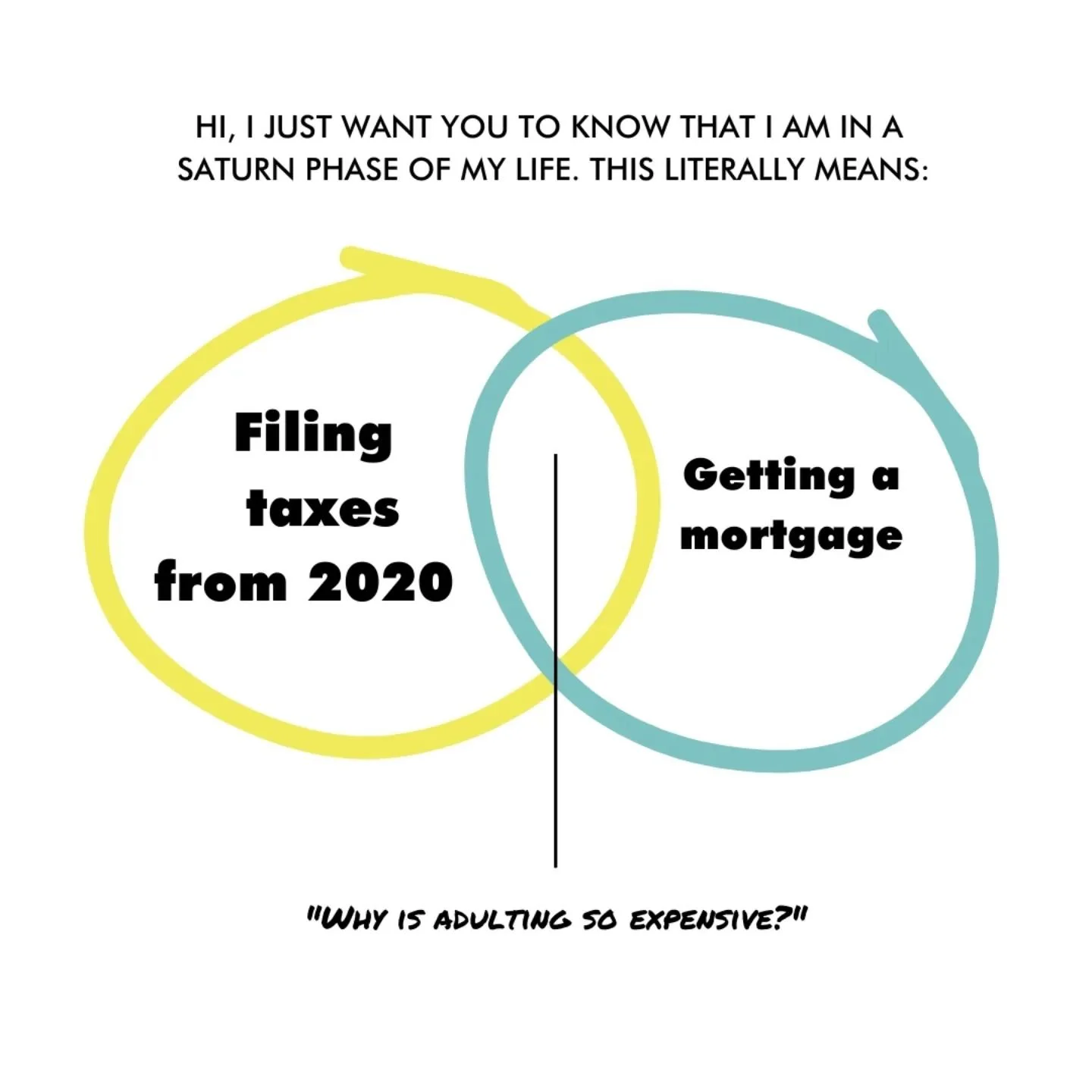 Are You in a Saturn, Uranus, Neptune, or Pluto Phase od youe life?&nbsp;

Each planet brings a unique energy when it phases through your life, shaping the way you experience growth, change, and evolution. Here&rsquo;s what they could mean, depending 