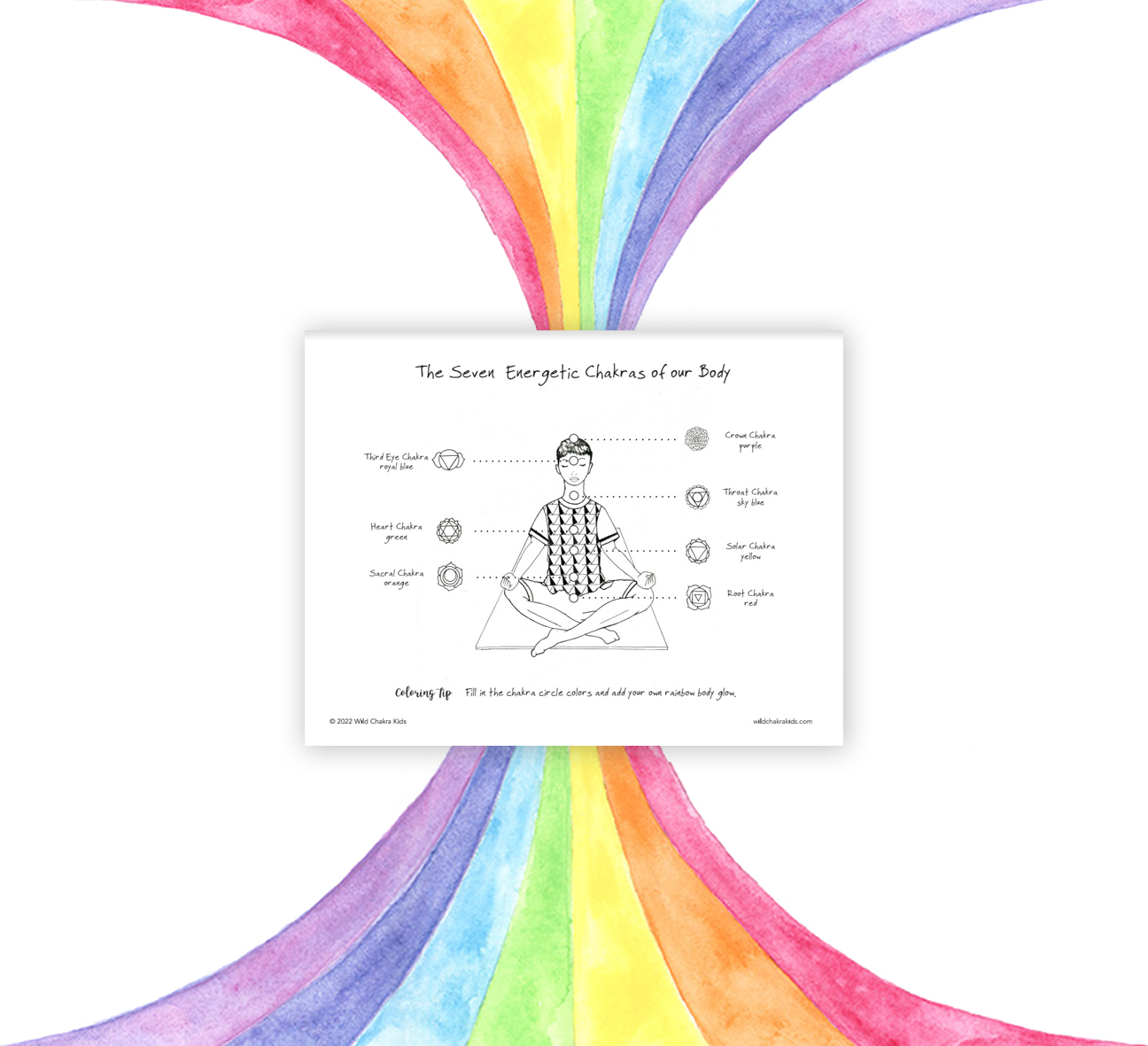 The Seven Energetic Chakras of Our Body Free Coloring