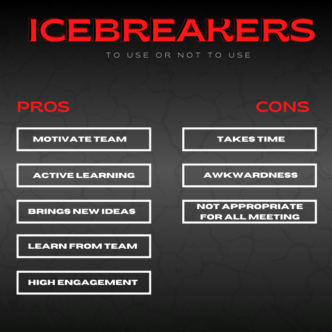 Six Great Icebreakers for Remote Meetings & Workshops