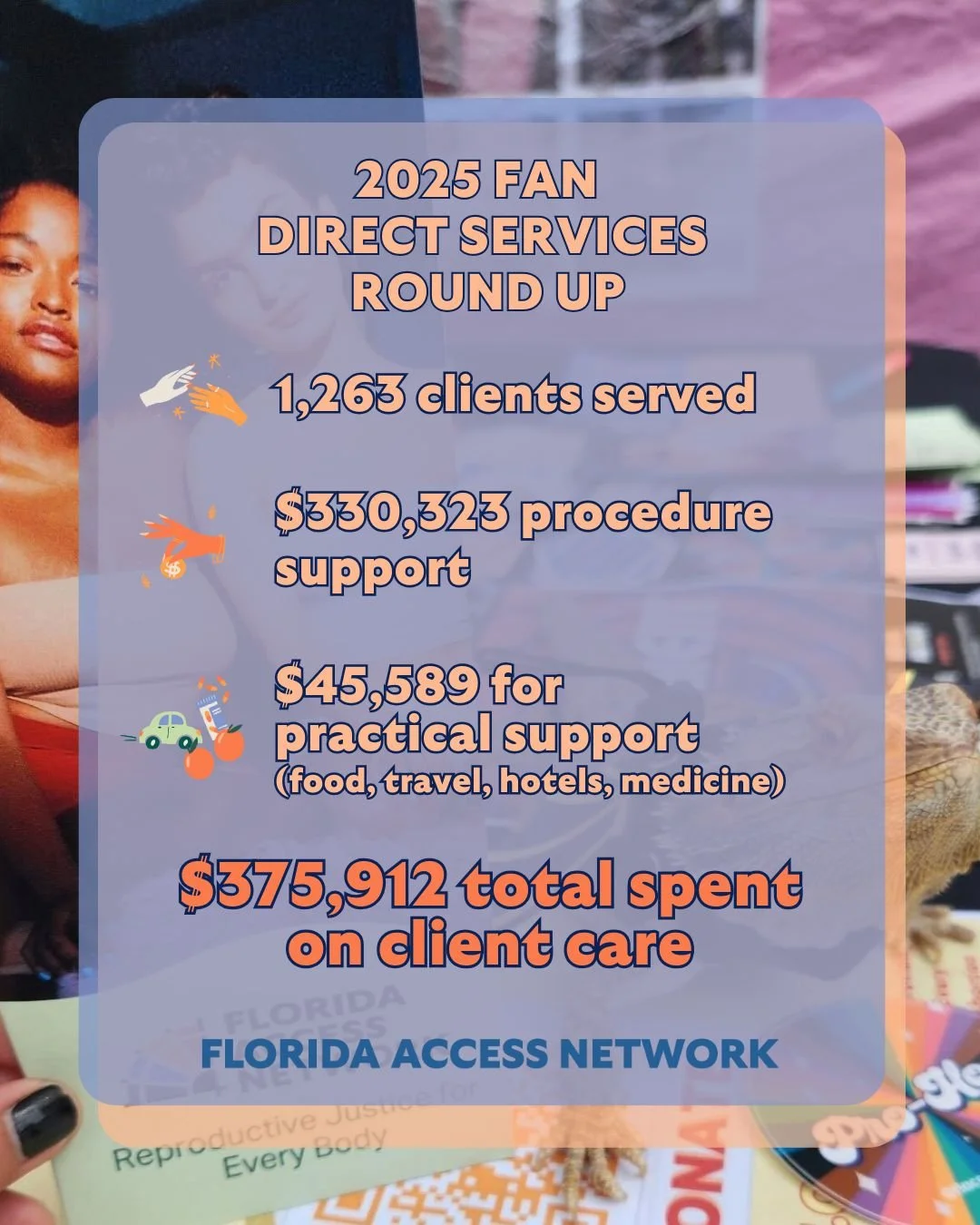 2025 Direct Services Round Up!! Our DS team provides top-tier support to our clients on the daily. From paying for their abortions to funding hotels, food, flights, and gas for traveling clients, our services provide the dollars necessary to make abo