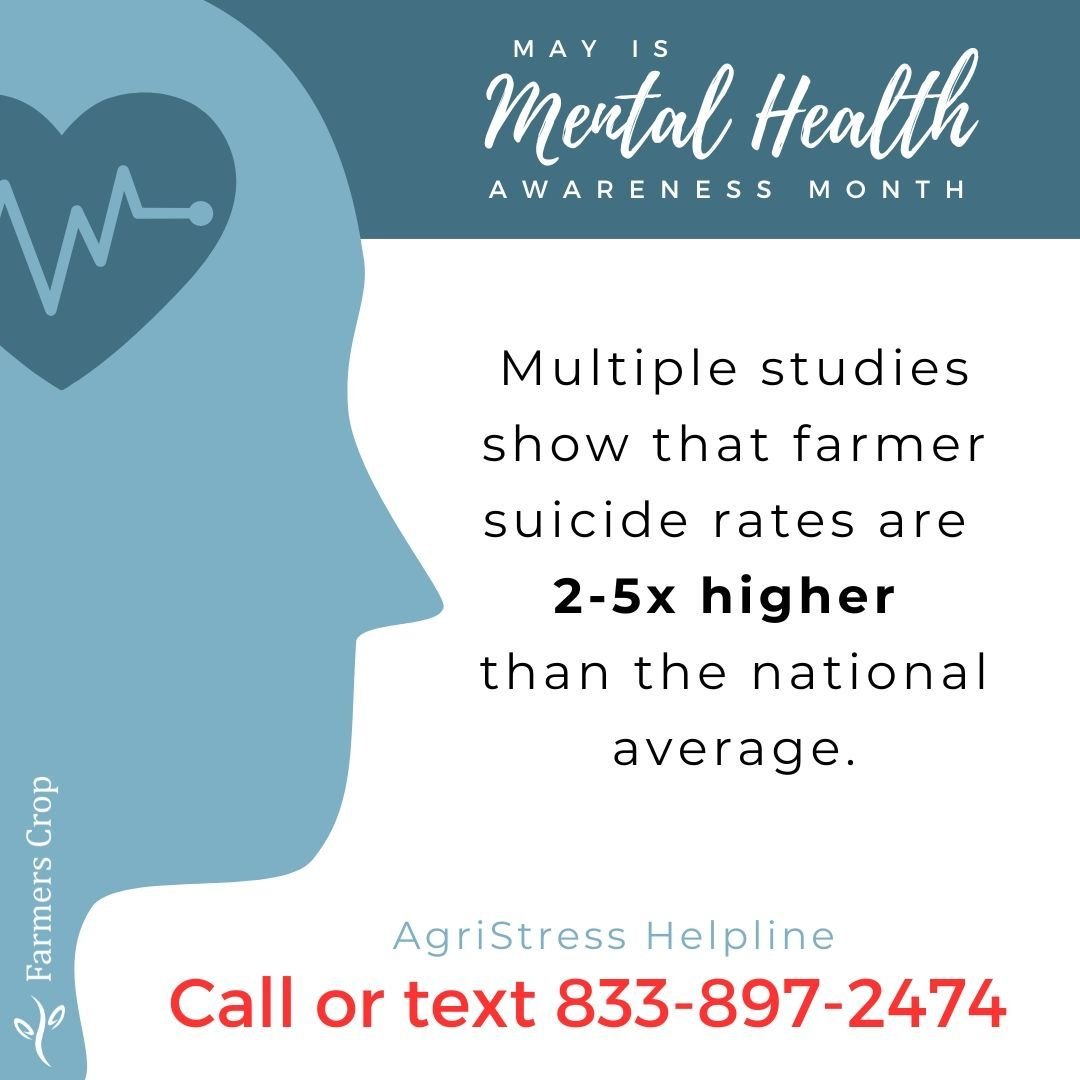 Farmer suicide rates are 2-5X higher than the national average. 

Want to do something to help? 
Save this number in your phone so you or someone you know has it available in a time of crisis.