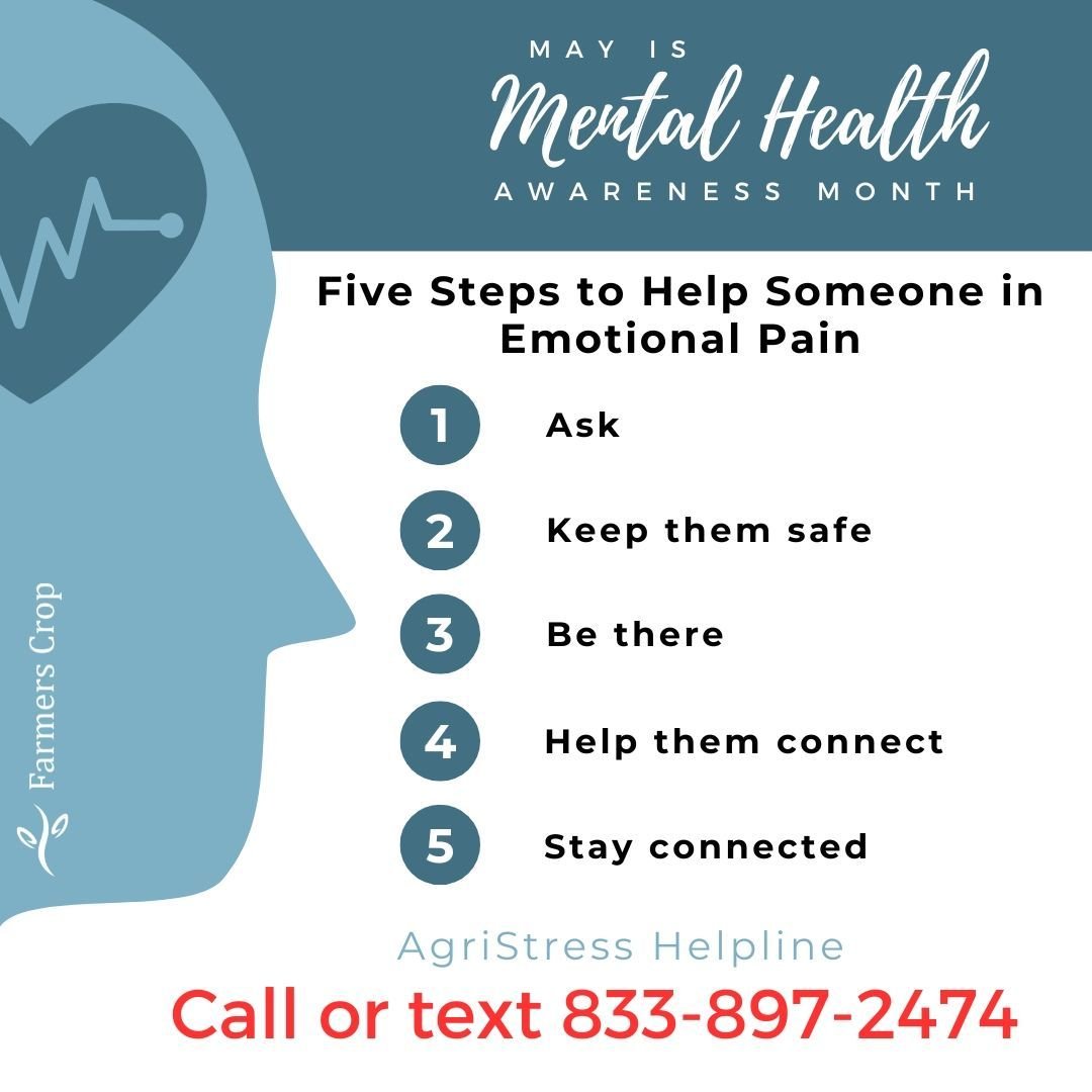 Here are 5 steps you can take to help someone in emotional pain:

ASK: &ldquo;Are you thinking about killing yourself?&rdquo; It&rsquo;s not an easy question but studies show that asking at-risk individuals  if they are suicidal does not increase sui