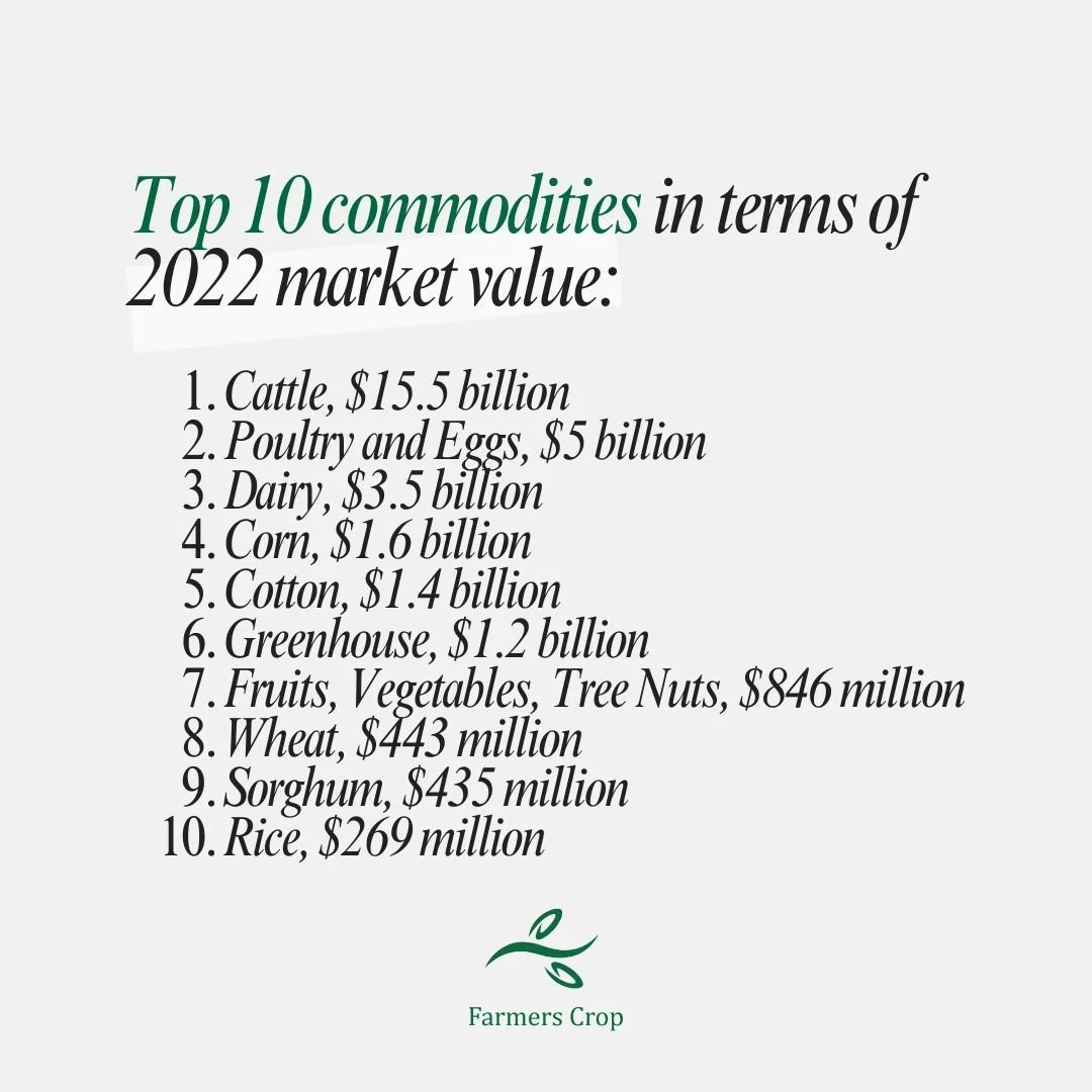 How much do you think Cattle value has gone up in 4 years?