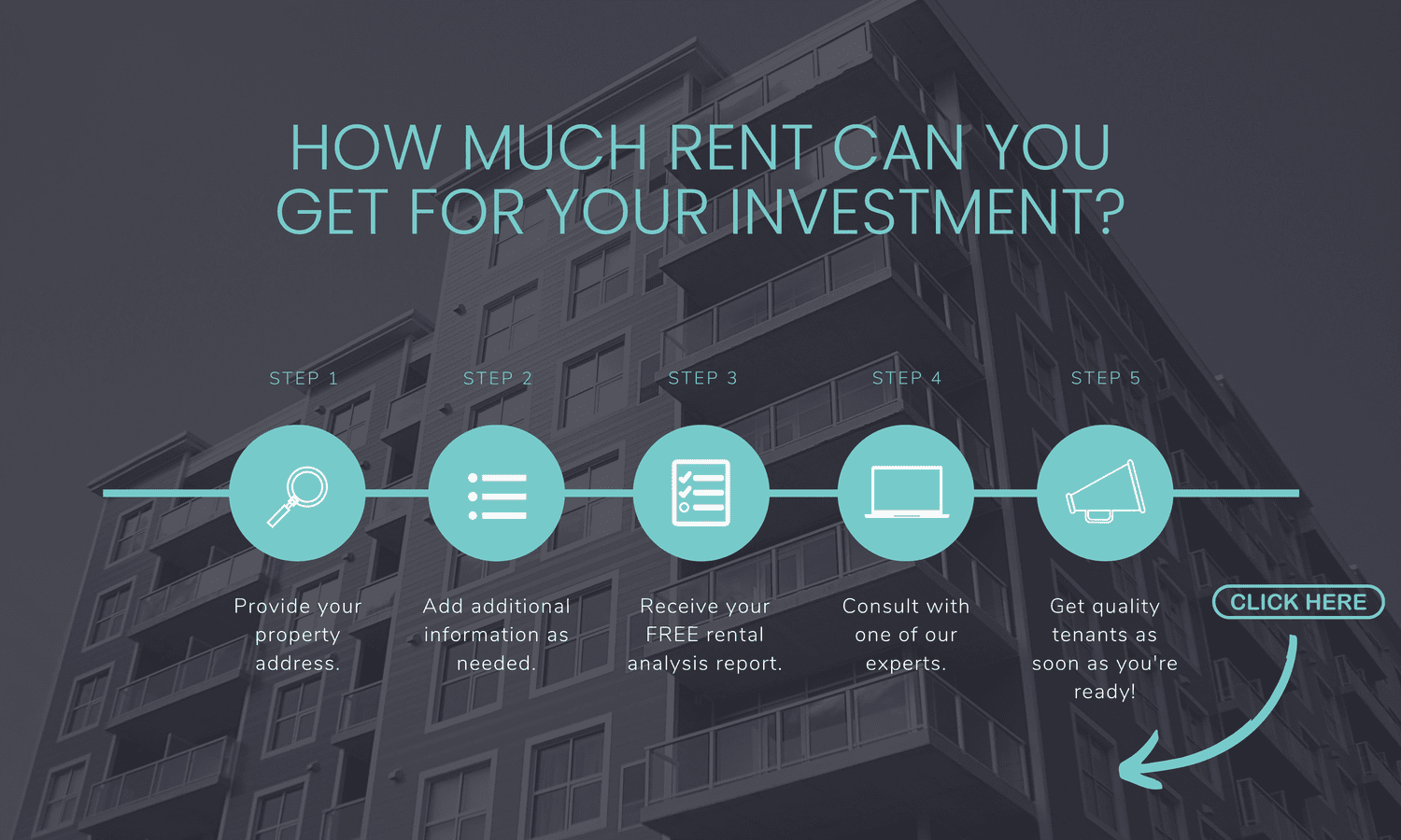 Free Rental Analysis — DoorLogic Property Management