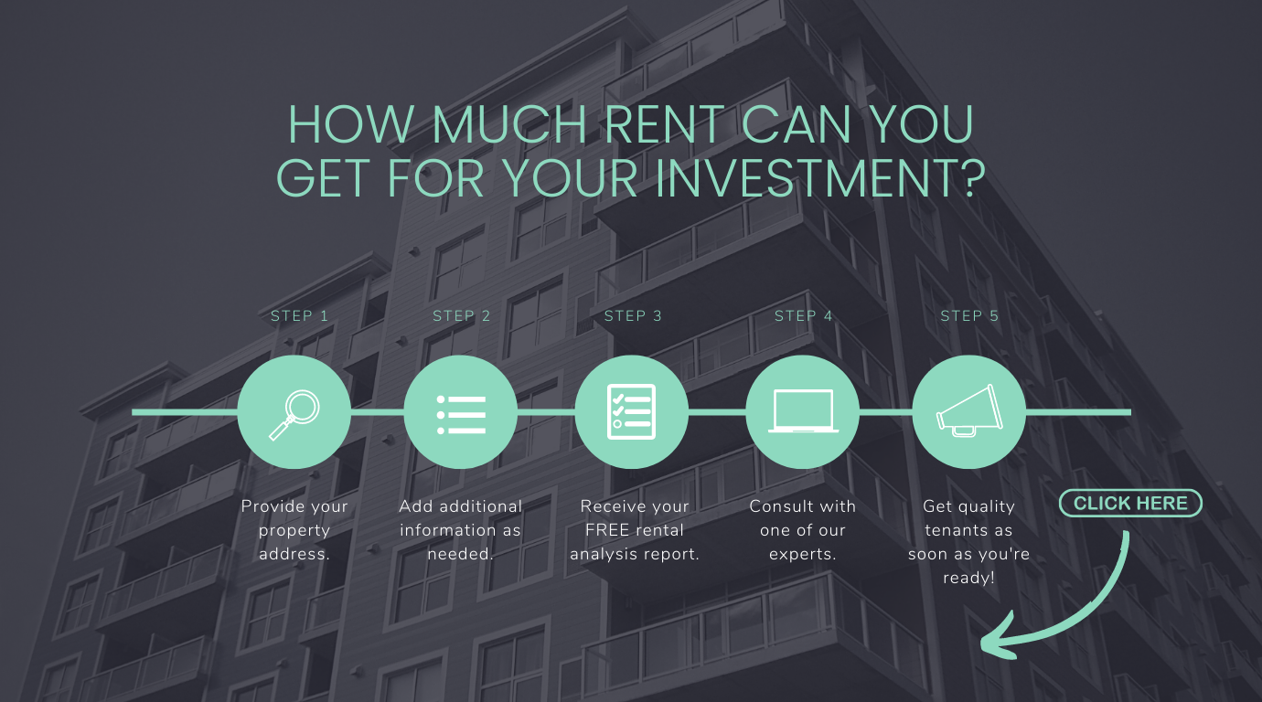 Free Rental Analysis — DoorLogic Property Management