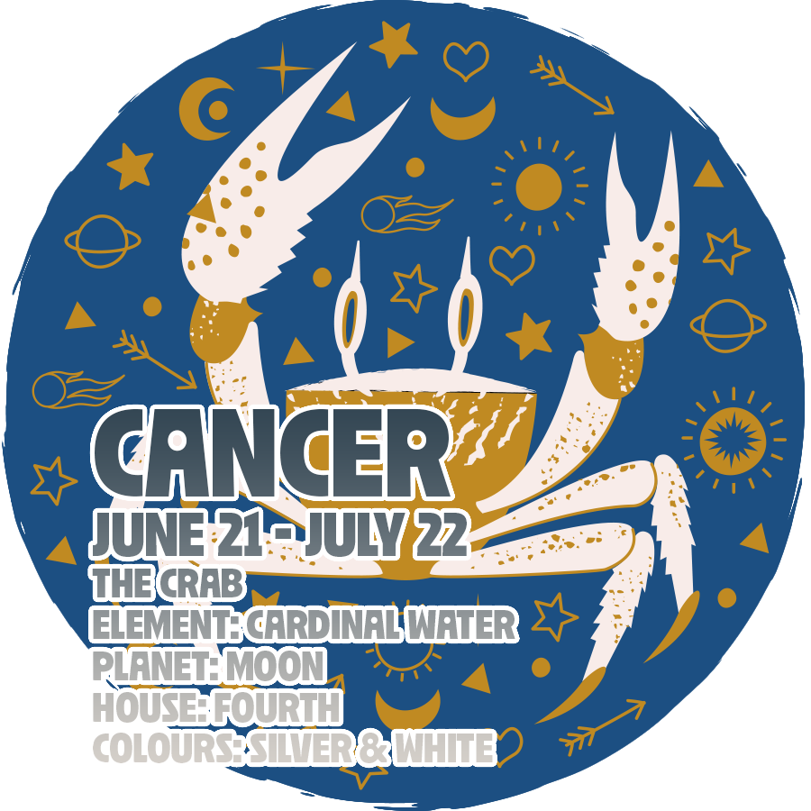 Ajooni Cancer Zodiac