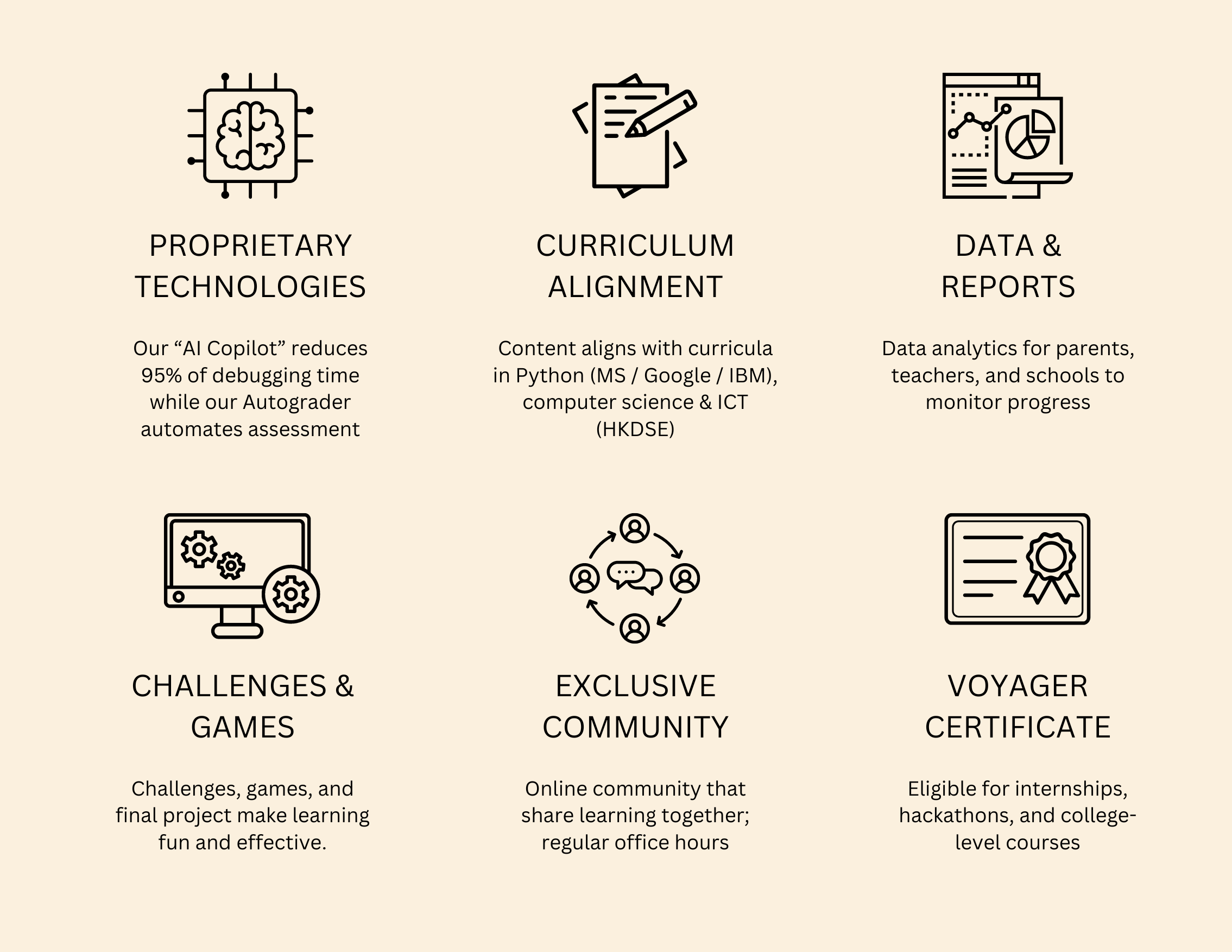 PYTHON 101 — Voyager Education 高航教育
