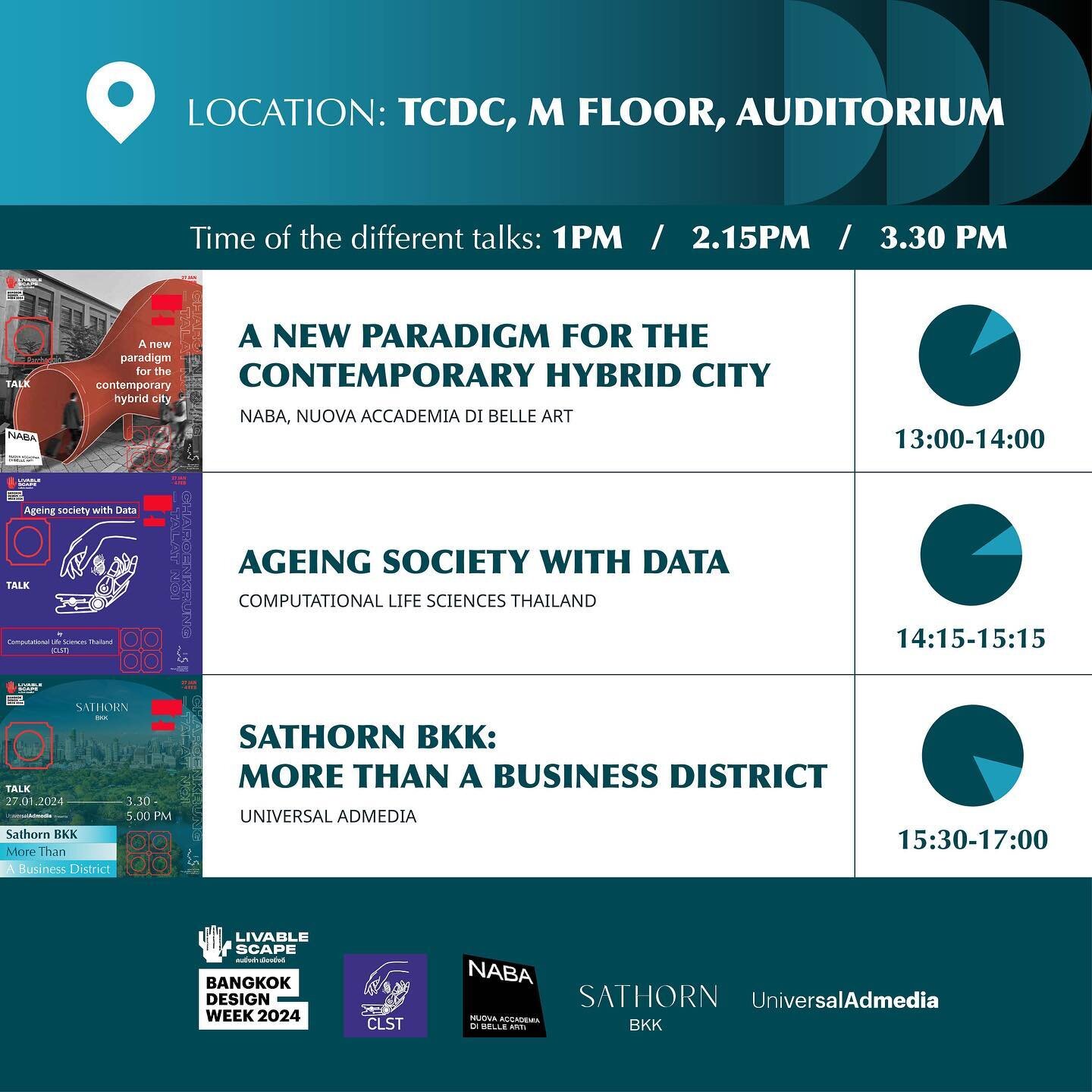 🌟 A Full Day of Knowledge at TCDC! 📚 Join us tomorrow, Saturday, the 27th, for an enlightening series of panel discussions at Bangkok Design Week. Gain insights and network with a diverse audience!

🔹1: &quot;A New Paradigm for the Contemporary Hy