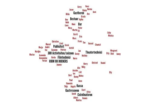 Danny gaat ons verlaten...