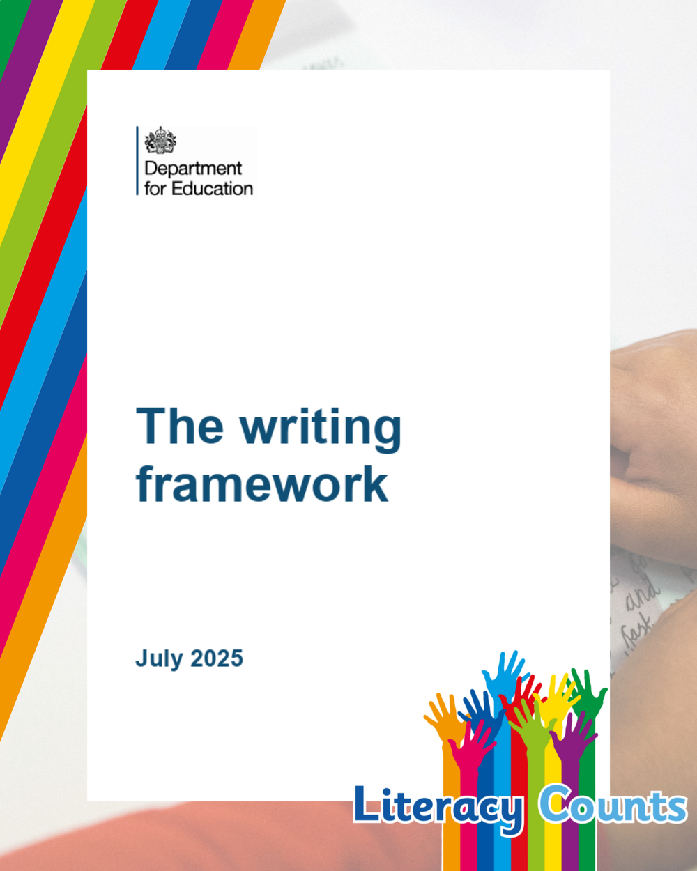 Note Writer 2025 The Writing Framework 2025 Summary — Literacy Counts