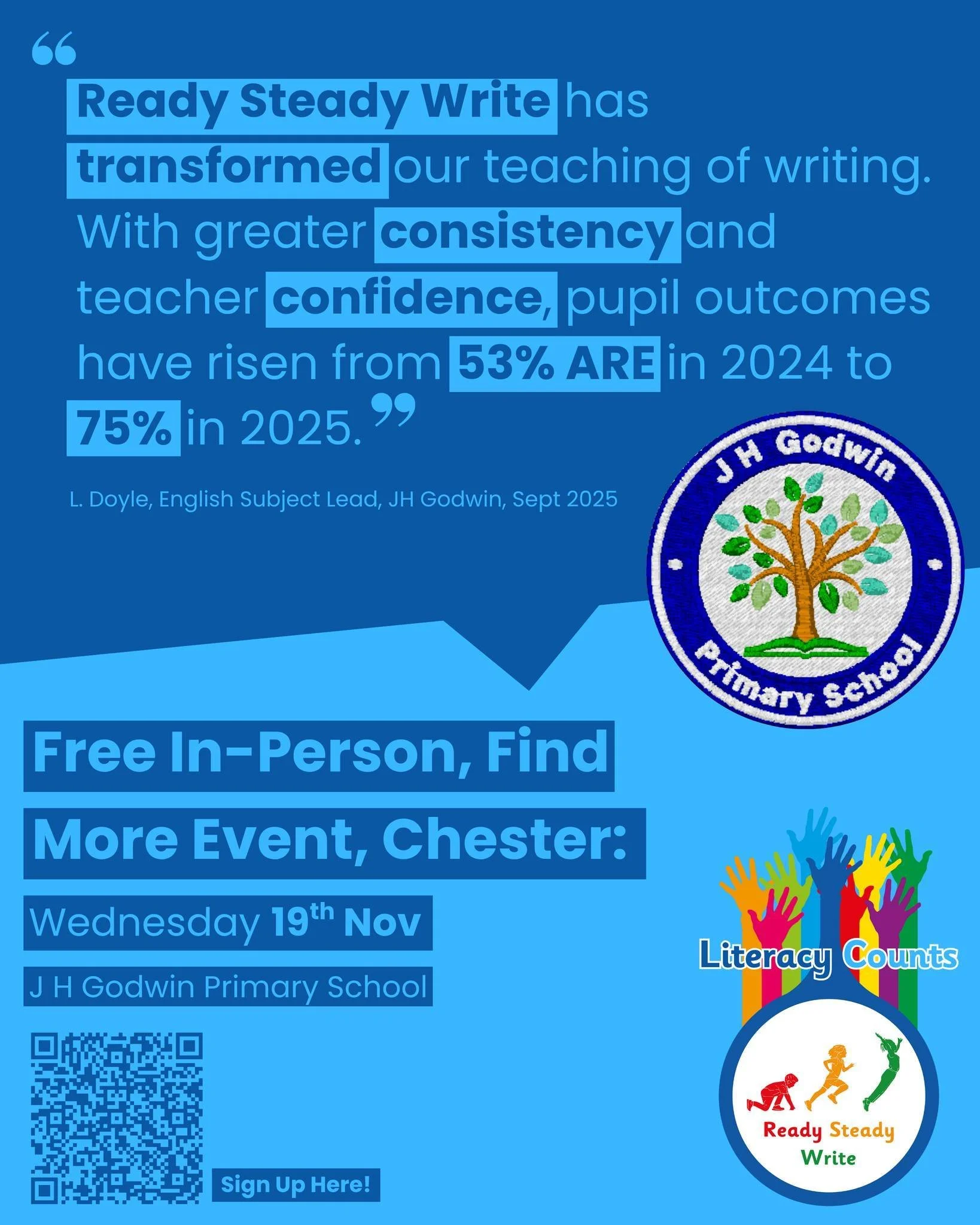 Discover how Ready Steady Write has transformed writing at J H Godwin Primary School. Join us for our free in-person Find Out More event in Chester to see how our award-winning resource can raise outcomes and build teacher confidence.
Wednesday 19th