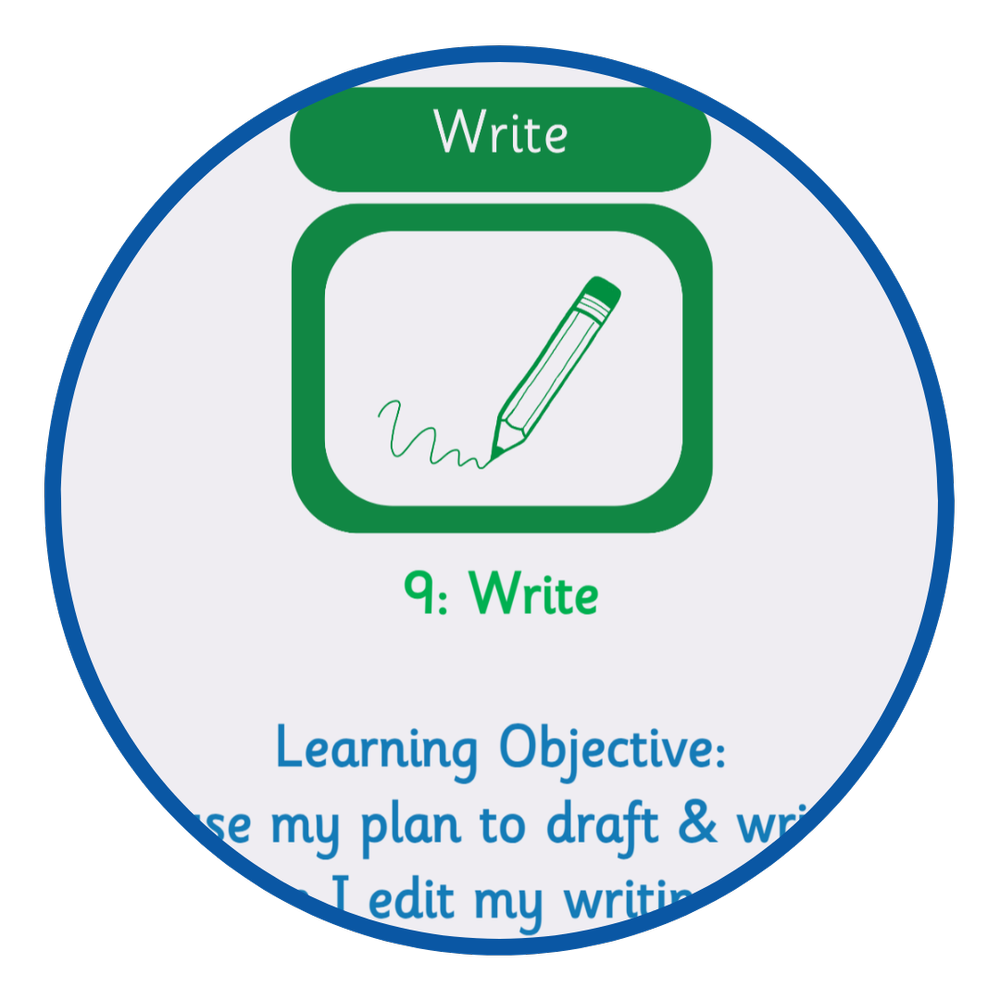 Read to Write — Literacy Counts