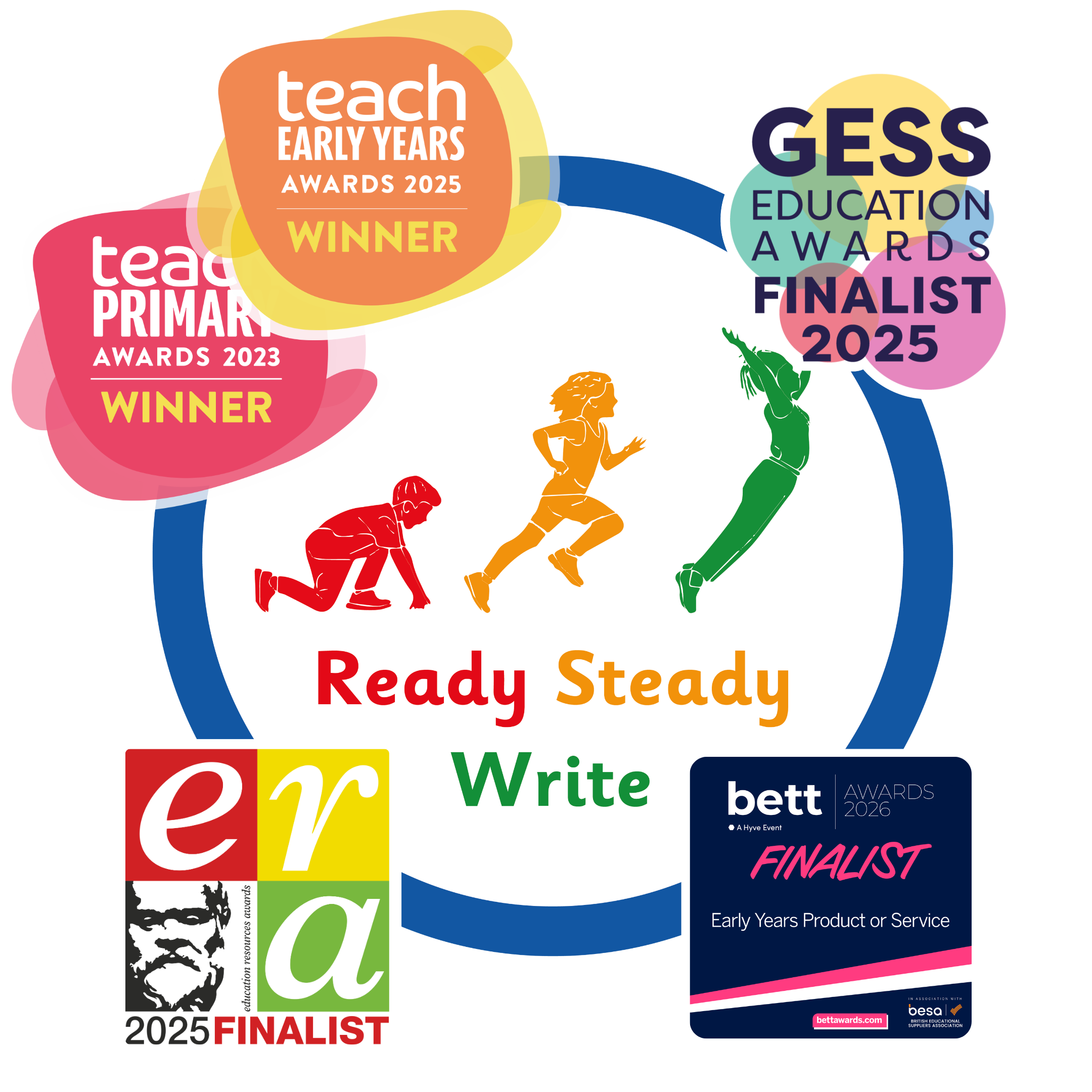 Ready Steady Write – Writing programme for EYFS to Year 6 in UK primary schools.